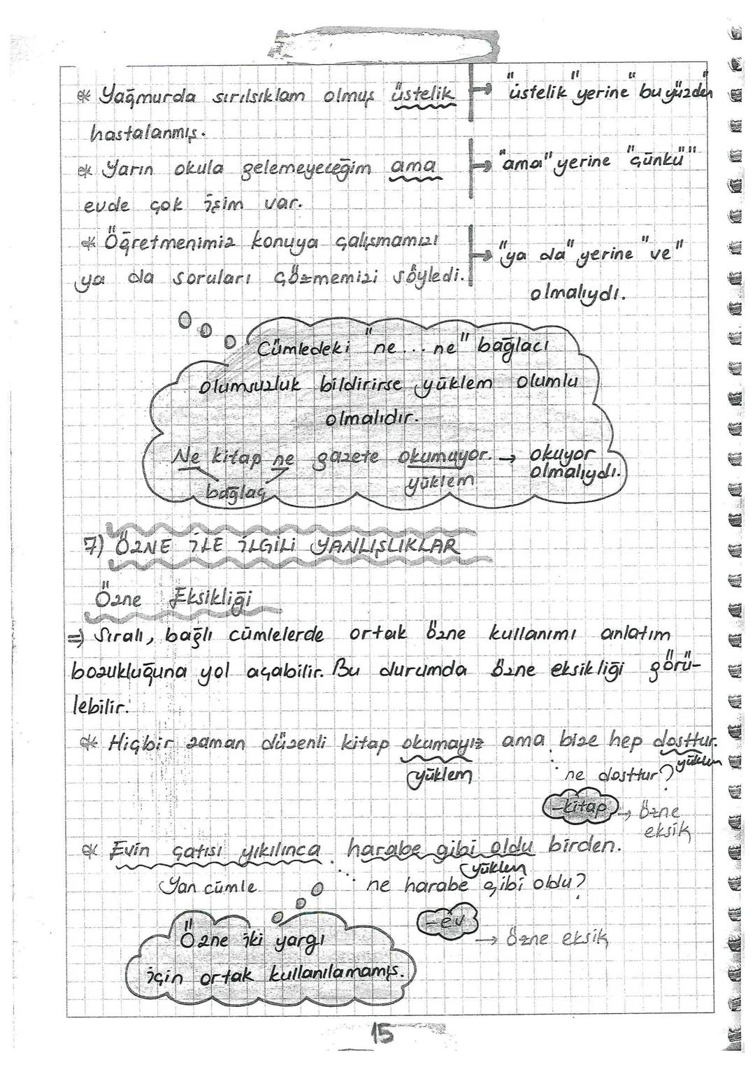 ANLATIM BOZUKLUĞU
→İletişim gerçekleştirirken ve duygu düşüncelerimizi kar-
şımızdakine ifade ederken cümlelerimizin anlaşılır ve açık
olma