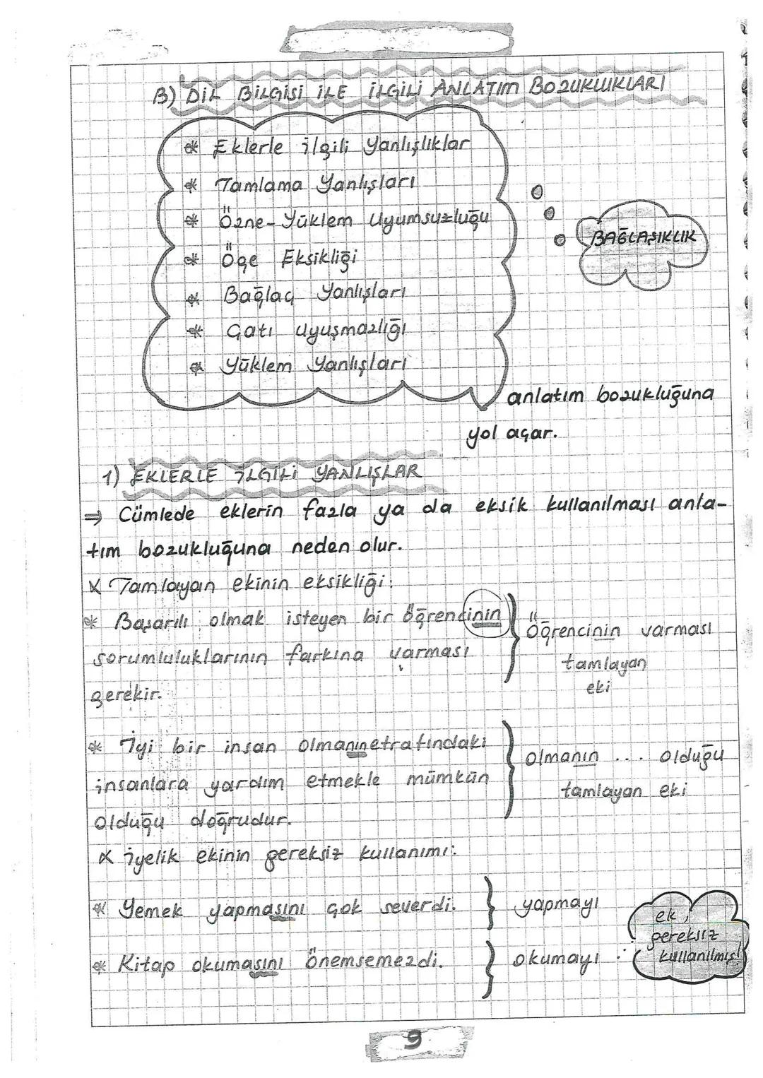 ANLATIM BOZUKLUĞU
→İletişim gerçekleştirirken ve duygu düşüncelerimizi kar-
şımızdakine ifade ederken cümlelerimizin anlaşılır ve açık
olma