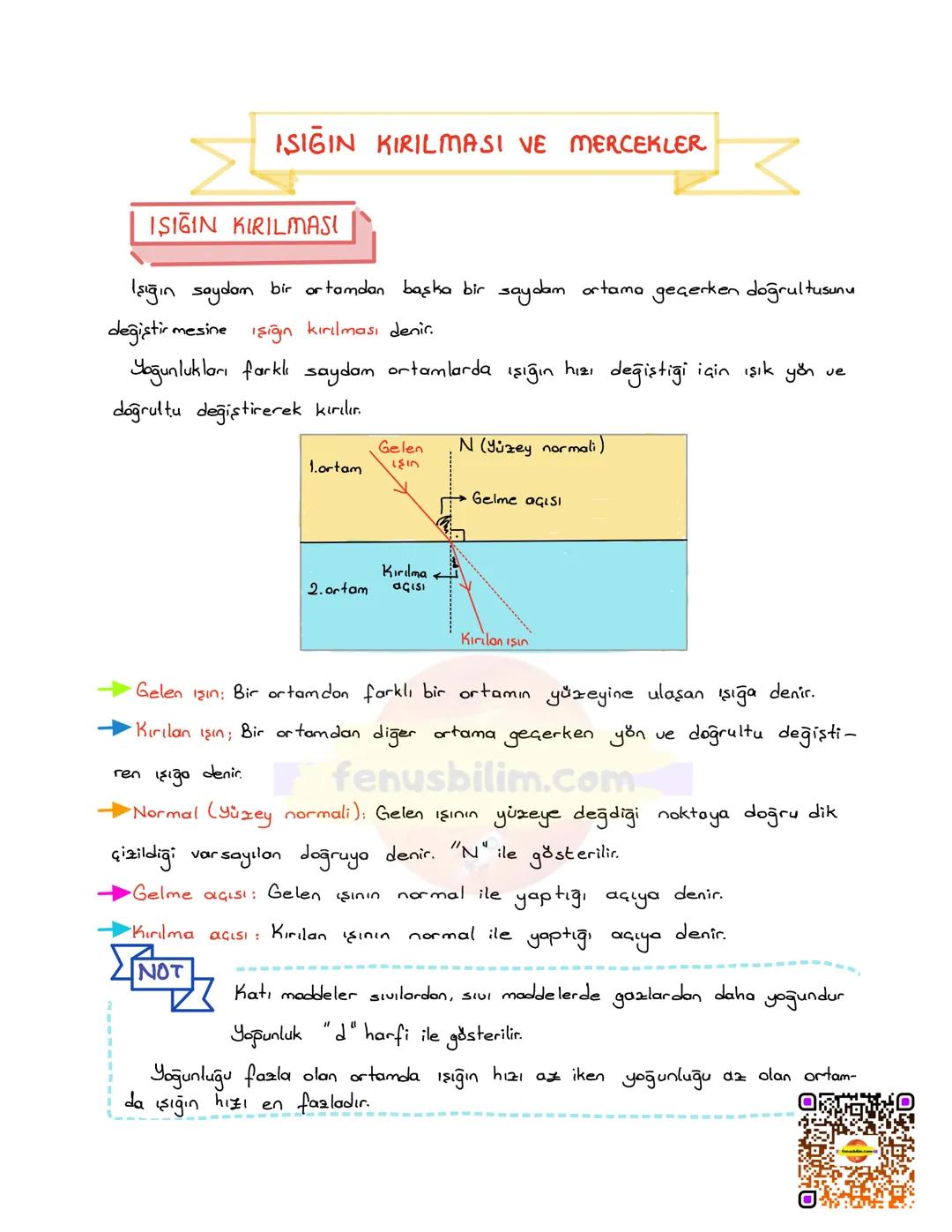 Fen konu anlatımı ısığın kırılması ve madde ile karşılaşması #knowunity #keşfetol #knowu.kesfet