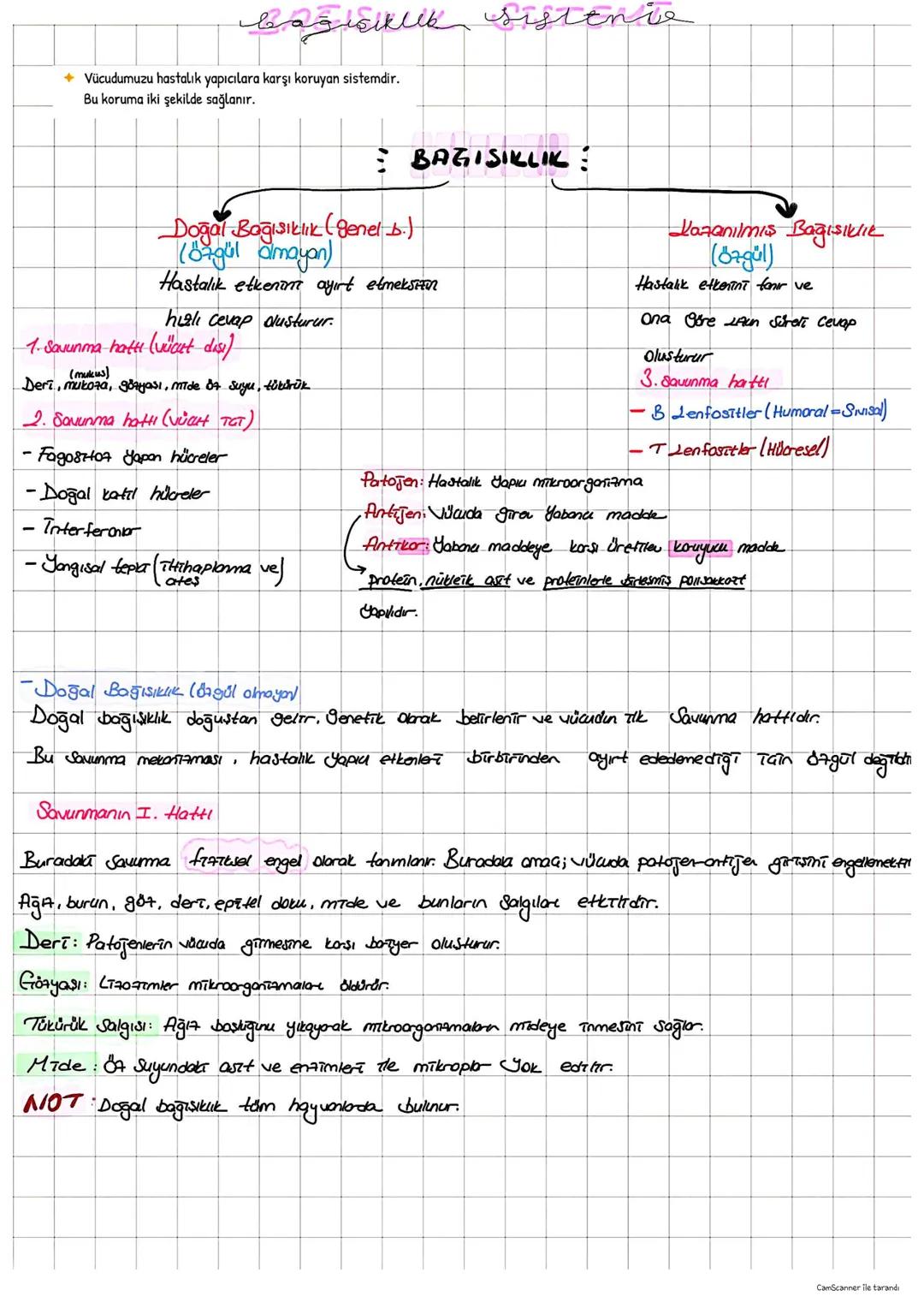 # baģışıklık sistemi
+ Vücudumuzu hastalık yapıcılara karşı koruyan sistemdir.
Bu koruma iki şekilde sağlanır.
## BAĞIŞIKLIK
### Doğal Ba
