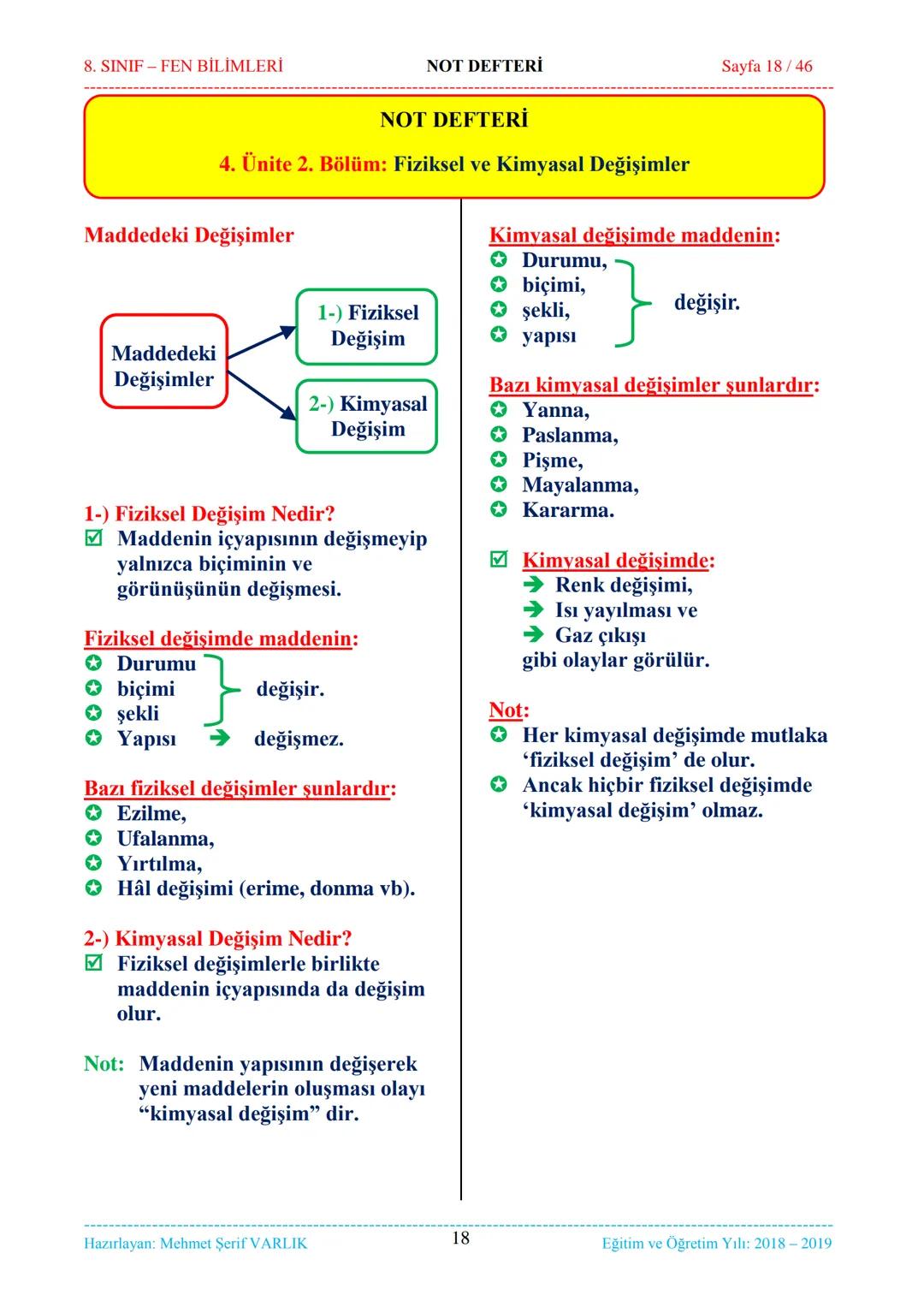 8. SINIF-FEN BİLİMLERİ
NOT DEFTERİ
Sayfa 1/46
NOT DEFTERİ
8. SINIF FEN BİLİMLERİ
İçindekiler
1. ÜNİTE
Mevsimler ve İklim
1. Bölüm.
Mevsimler
