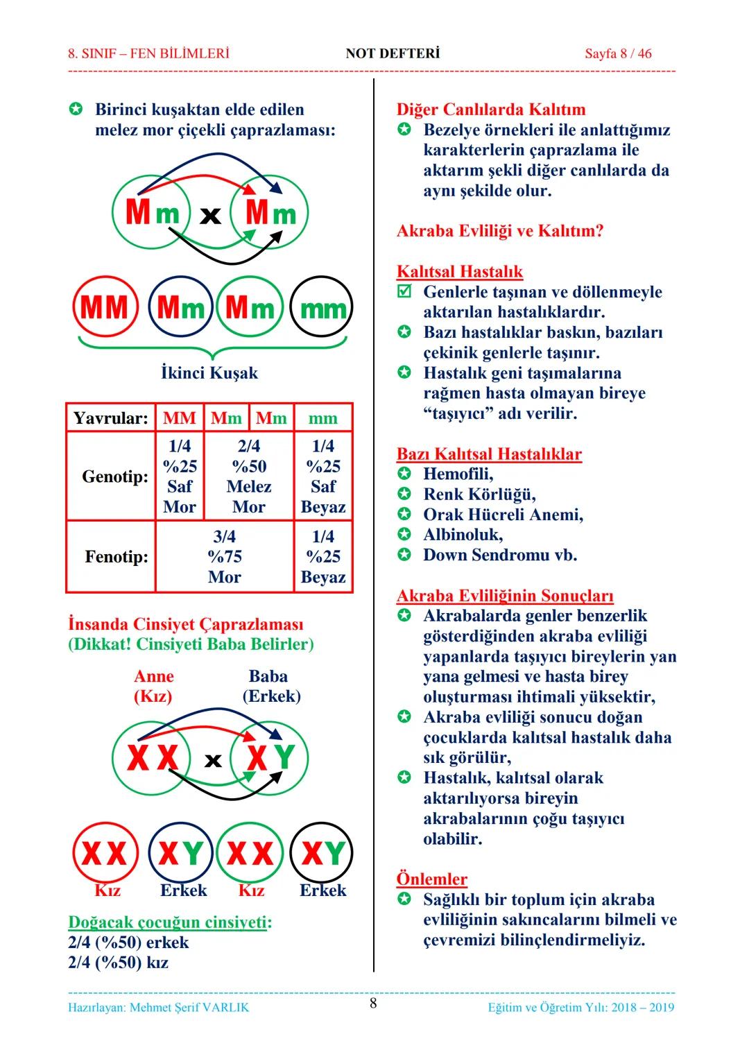 8. SINIF-FEN BİLİMLERİ
NOT DEFTERİ
Sayfa 1/46
NOT DEFTERİ
8. SINIF FEN BİLİMLERİ
İçindekiler
1. ÜNİTE
Mevsimler ve İklim
1. Bölüm.
Mevsimler