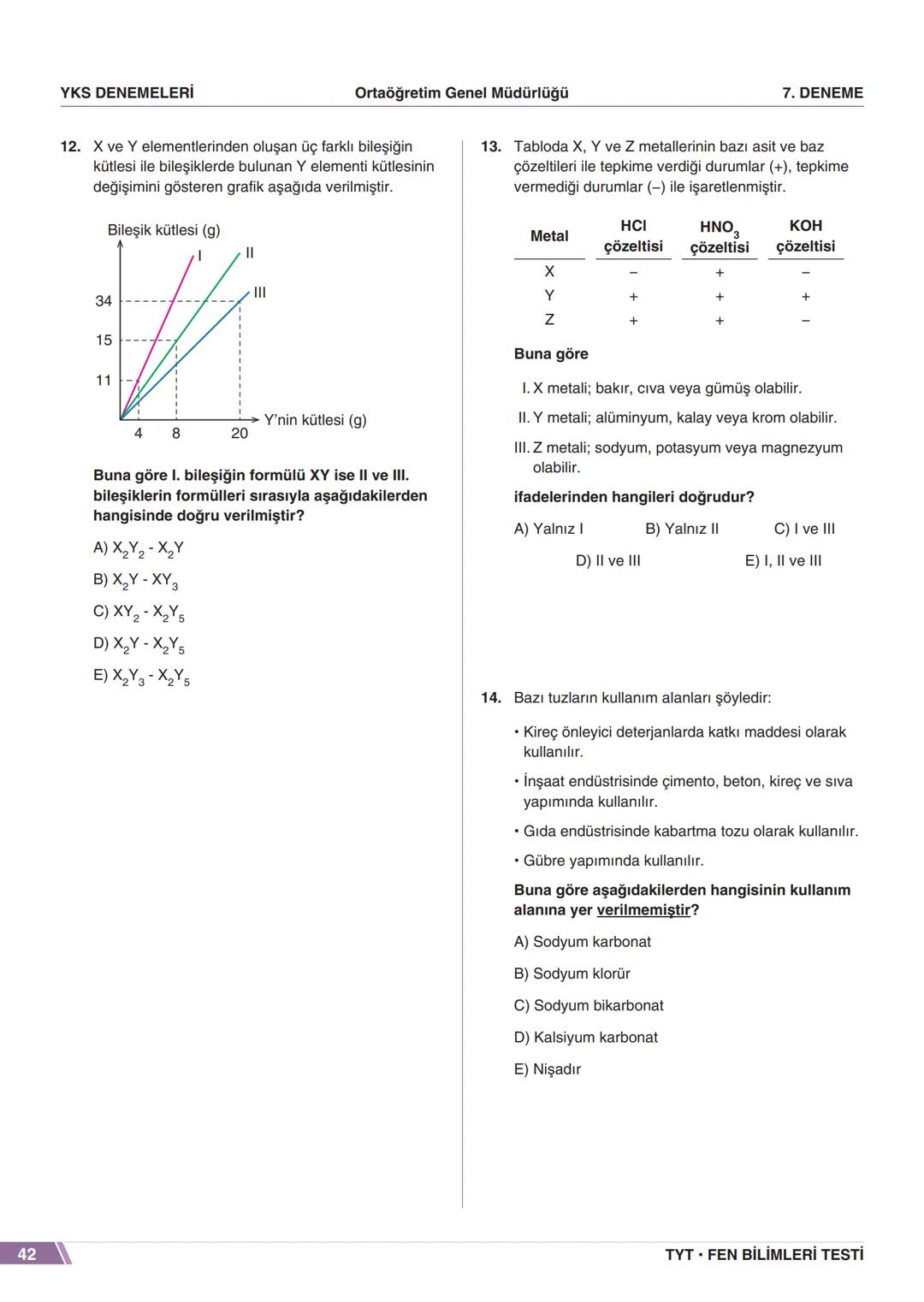 ****
RIYETİ MİLLİ EGIP
ORTAÖĞRETİM
GENEL MÜDÜRLÜĞÜ
*
>>>>>>>>>>>>>>>>>
>>>>>>>>>>>>>>>>
MEBİ
YKS DENEMELERİ
TYT
7. DENEME
ADI VE SOYADI
OKUL