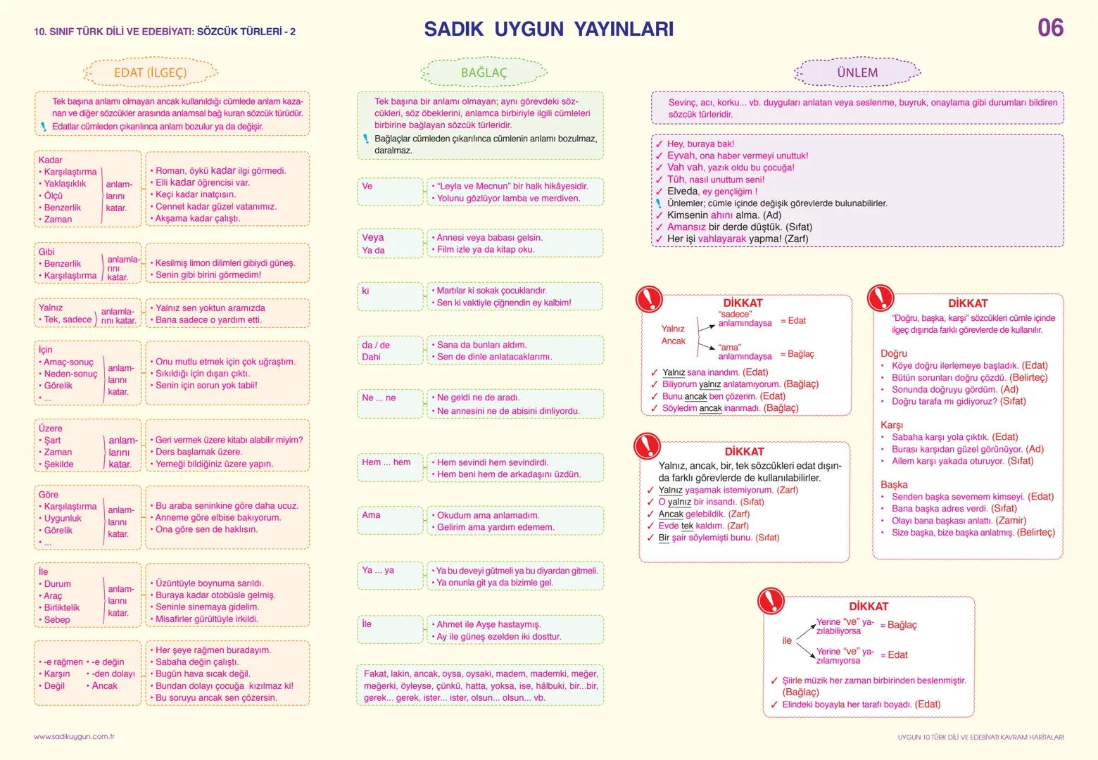 10. SINIF TÜRK DİLİ VE EDEBİYATI: YAZIM KURALLARI-1
# Büyük Harflerin Kullanımı
Cümleler, dize başları, mektup ve resmî yazış-malardaki hit