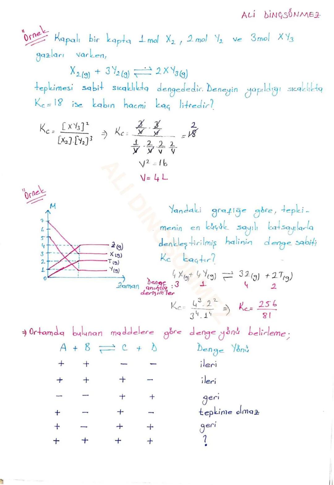 ALİ DİNGSONME2
KİMYASAL DENGE
* Evrende maddelerin ortak iki eğilimi vardır
1. Maksimum düzensiz olma
2. Minimum enerjiye sahip olma
Bu iki