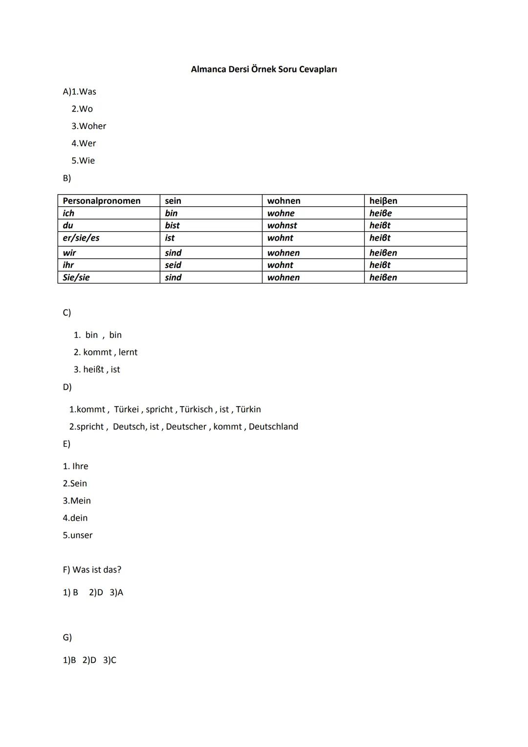 Almanca Ders Notları
ALMANCA
TÜRKÇE
ich
BEN
du
SEN
er
O (ERKEK)
sie
O (DİŞİ)
es
O (CİNSİYETSİZ)
wir
BİZ
ihr
SİZ
sie
ONLAR
Sie
SİZ (NAZİK Hİ