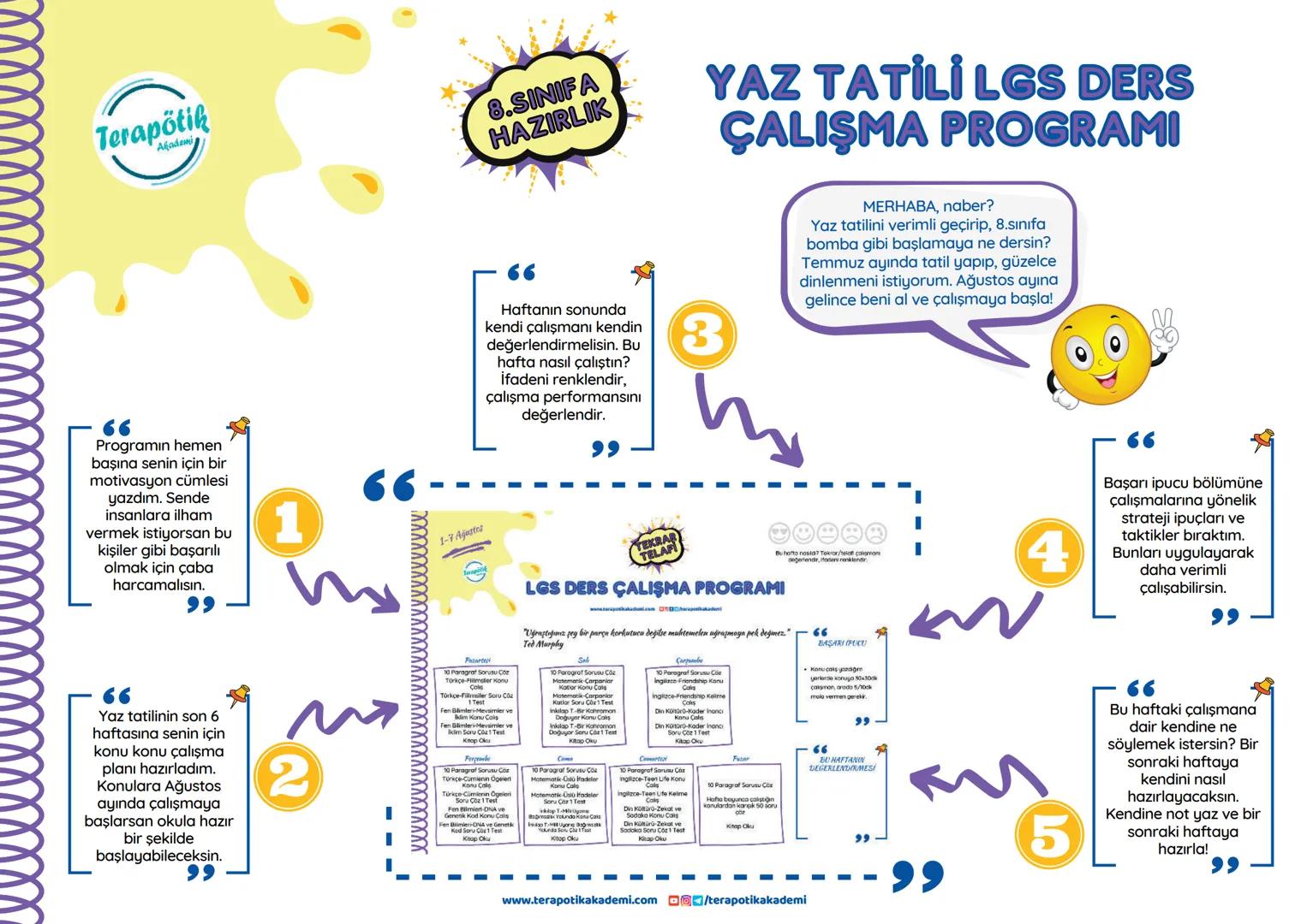 # 8.SINIFA HAZIRLIK YAZ TATİLİ LGS DERS ÇALIŞMA PROGRAMI
## MERHABA, naber?
Yaz tatilini verimli geçirip, 8. sınıfa bomba gibi başlamayı ne