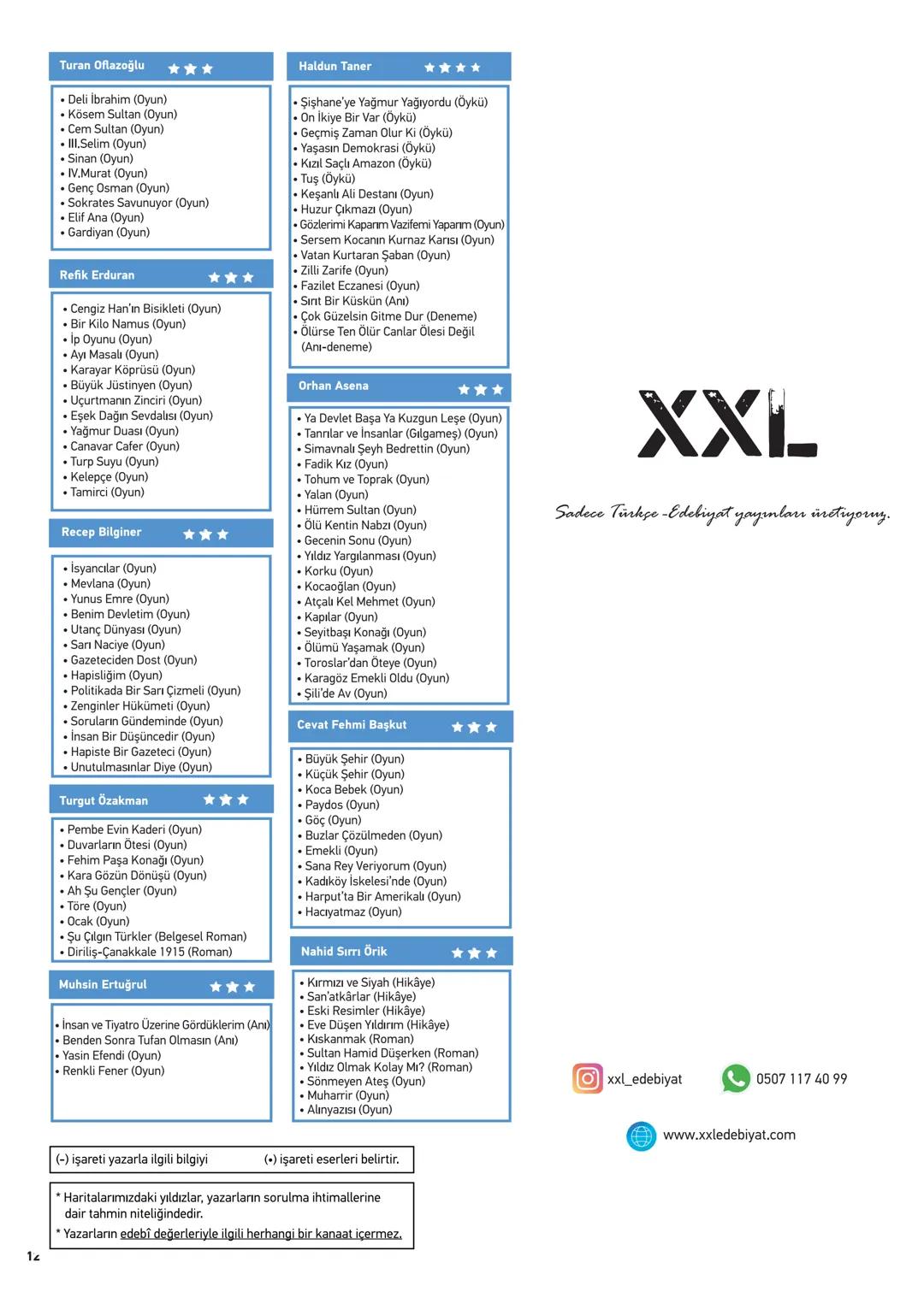 19.
yüzyıl
Dadaloğlu
- Güney illeri
- Göçebe
- Türkmen
- Avşar
- Iskana isyan
17.
yüzyıl
14.
yüzyıl Ahmedi
*****
Aziz Mahmut Hüdayî
- Koçakl