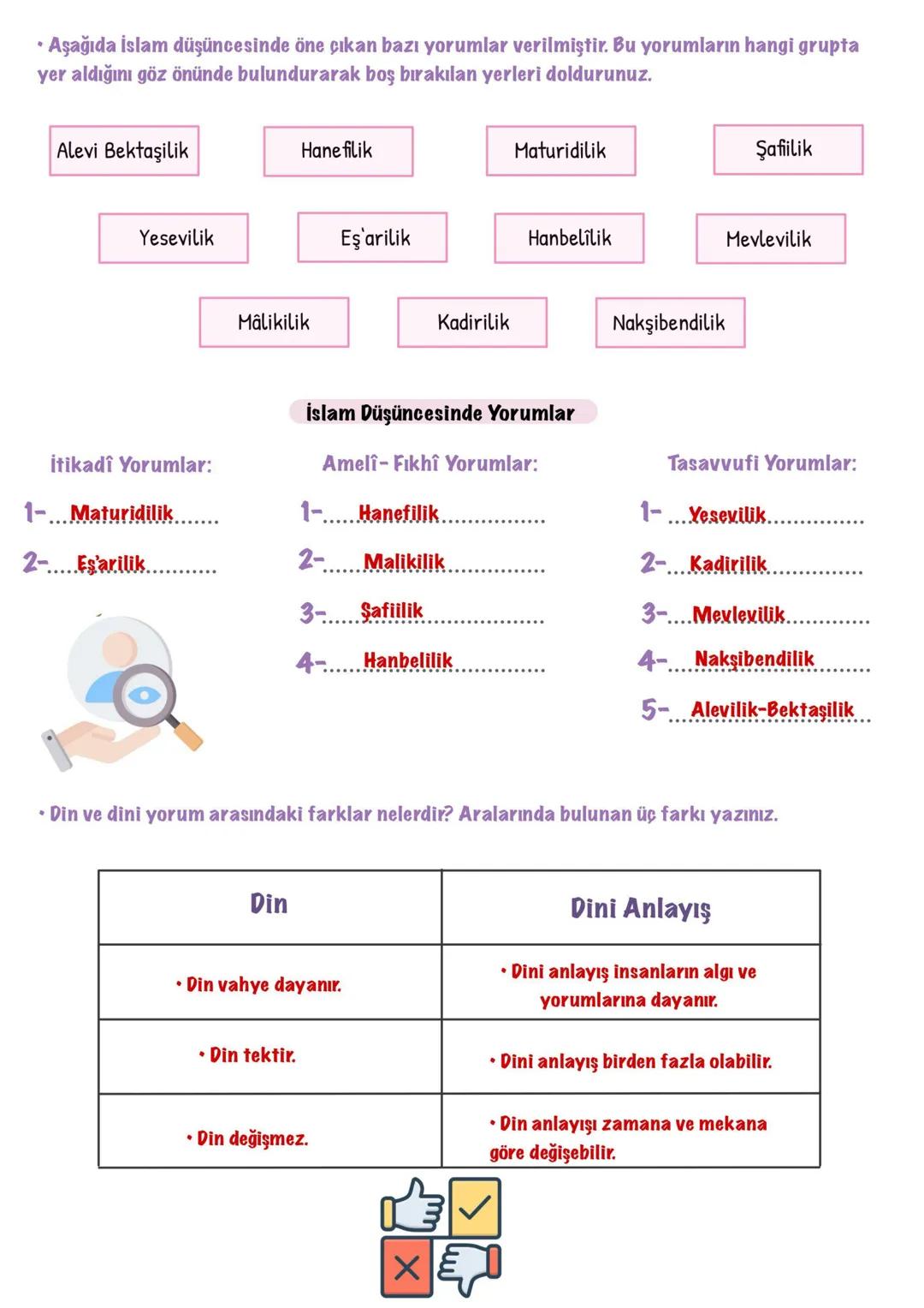 # 7. SINIF  ALLAH’IN KULU VE ELÇİSİ HZ. MUHAMMED  # 4. ÜNİTE
**ALLAH’IN (C.C.) KULU: HZ. MUHAMMED (S.A.V.)**
* Yûce Allah insanları kendis