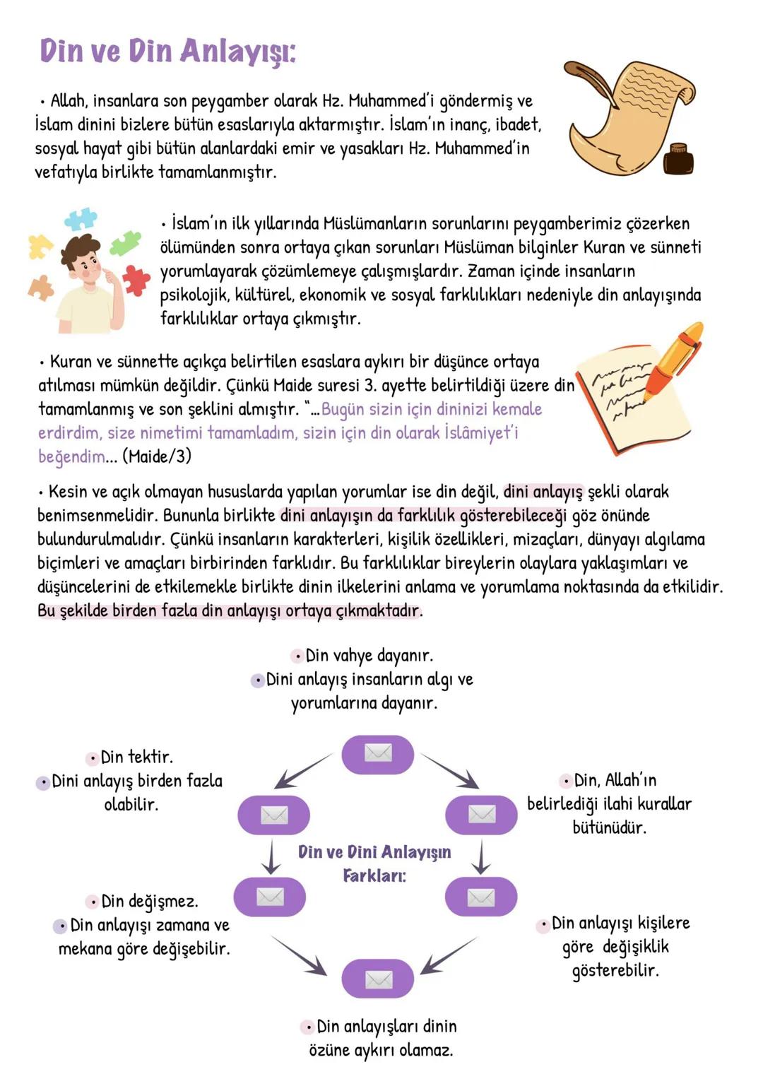 # 7. SINIF  ALLAH’IN KULU VE ELÇİSİ HZ. MUHAMMED  # 4. ÜNİTE
**ALLAH’IN (C.C.) KULU: HZ. MUHAMMED (S.A.V.)**
* Yûce Allah insanları kendis