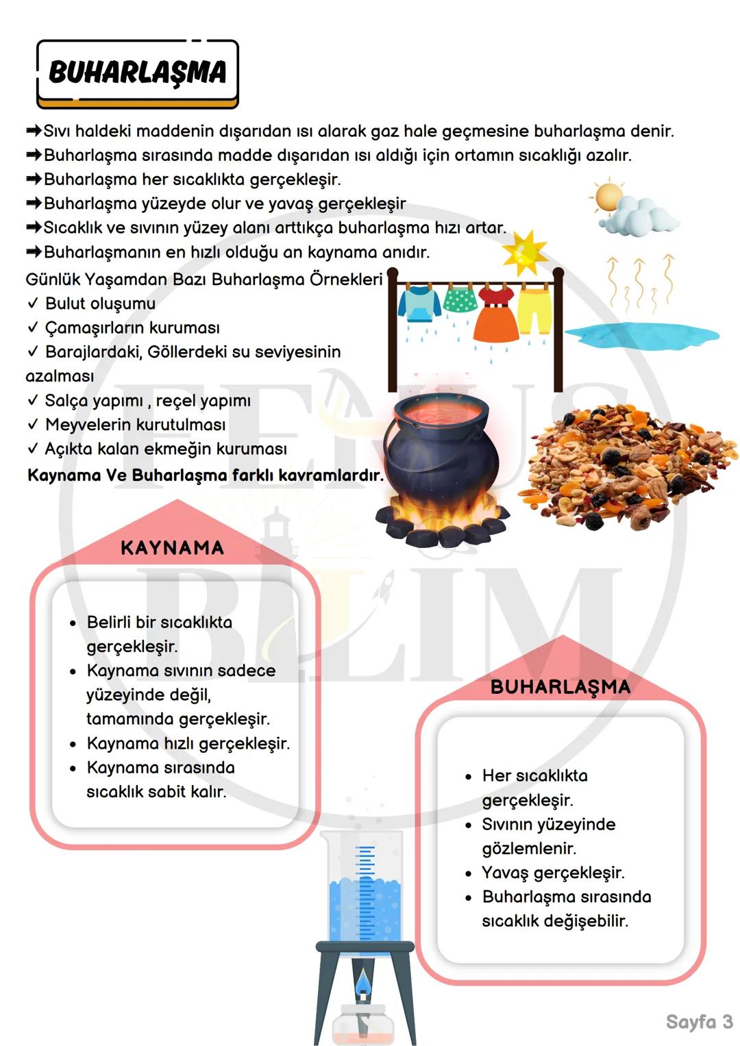 FENUS
BILLIM
5. SINIF 5.ÜNİTE:
MADDENİN HAL
DEĞİŞİMİ DERS NOTU
fenusbilim
✔ fenusbilim.com
▷
fenusbilim/youtube
Teliflidir, öğrenciler ile p