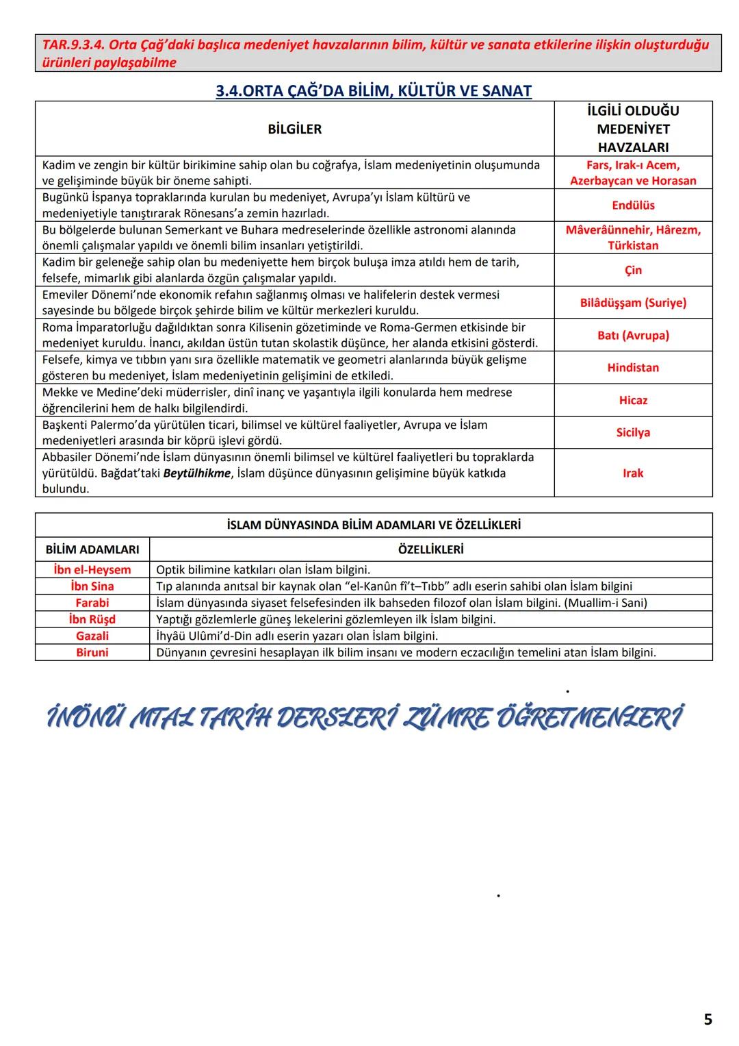 # TARİH 9.SINIF 2.DÖNEM 2.SINAVA HAZIRLIK ÇALIŞMA KAĞIDI (3.ÜNİTE)
ÖĞRENME ÇIKTISI TAR.9.3.1. Orta Çağ’da yaşanan kitlesel göçlerin Avrupa