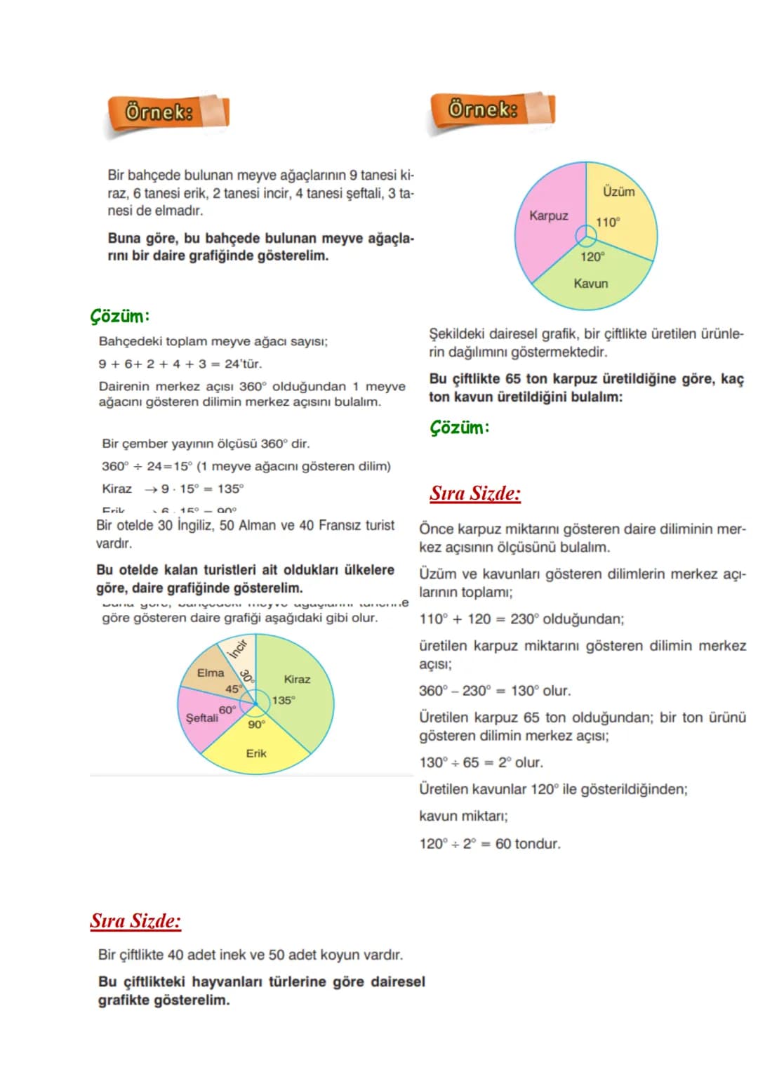 Tüm dersler 8 sinif – 158. sayfa