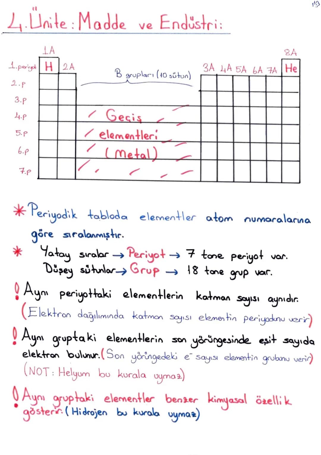 Tüm dersler 8 sinif – 51. sayfa