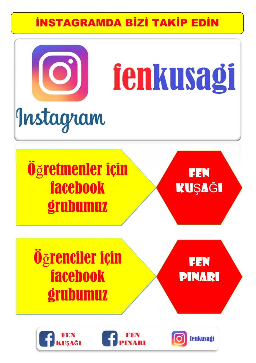 5.SINIF 3.ÜNİTE
HÜCRE VE ORGANELLERİ
HÜCRE VE ORGANELLERİ
Hücre Nedir?
Canlıların, canlılık özelliği gösteren en küçük yapı
birimine hücre d