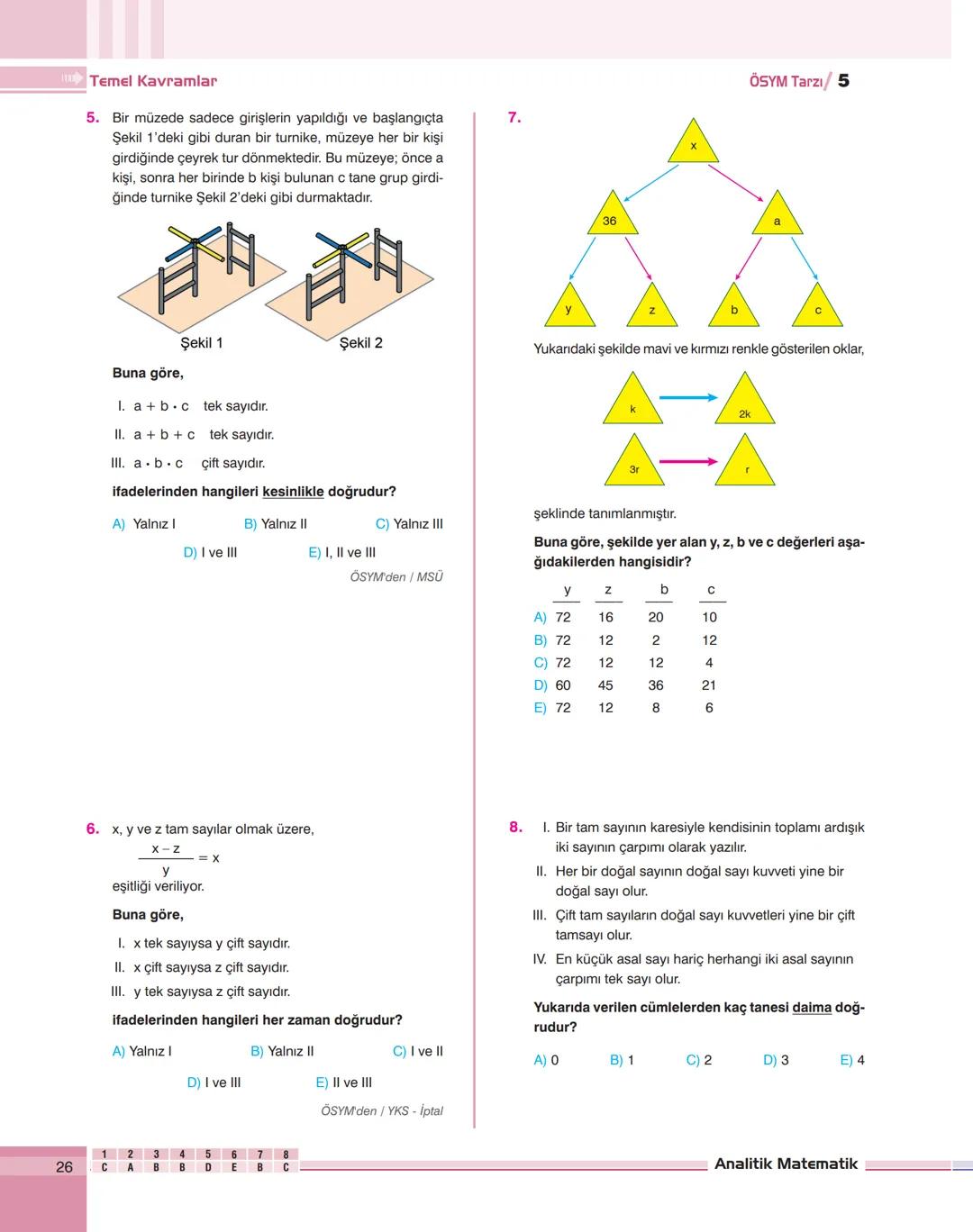 YKS
HAZIRLIK
İDEALİNİZDEKİ
ÜNİVERSİTE
İÇİN PLANLANMIŞ
EN İYİ YOL
ÜNİTE ÖZETLİ TESTLER
Her ünitenin başına konan
özet konu anlatımları ile
ün