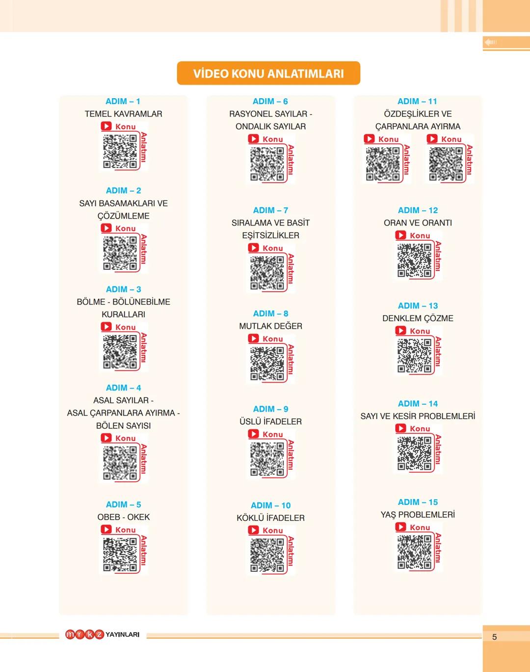 YKS
HAZIRLIK
İDEALİNİZDEKİ
ÜNİVERSİTE
İÇİN PLANLANMIŞ
EN İYİ YOL
ÜNİTE ÖZETLİ TESTLER
Her ünitenin başına konan
özet konu anlatımları ile
ün