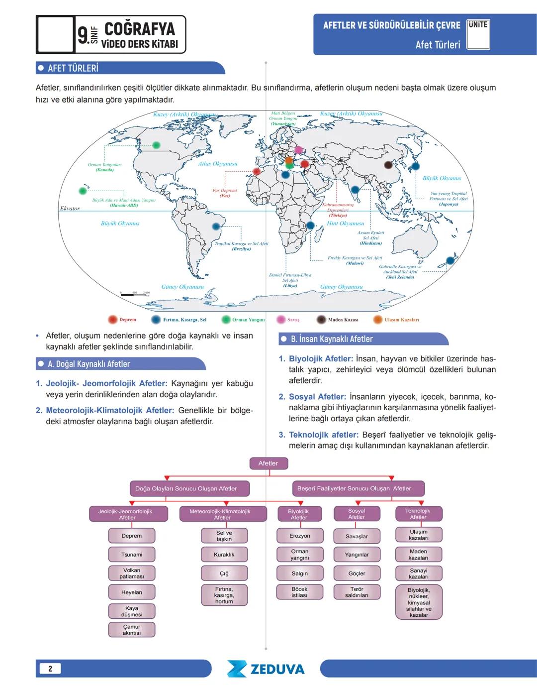 ## UNITE AFETLER VE SÜRDÜRÜLEBİLİR ÇEVRE
Tehlike, Risk ve Afet
## TEHLİKE, RİSK VE AFET
* İnsanlara, diğer canlılara ve çevreye zarar vere