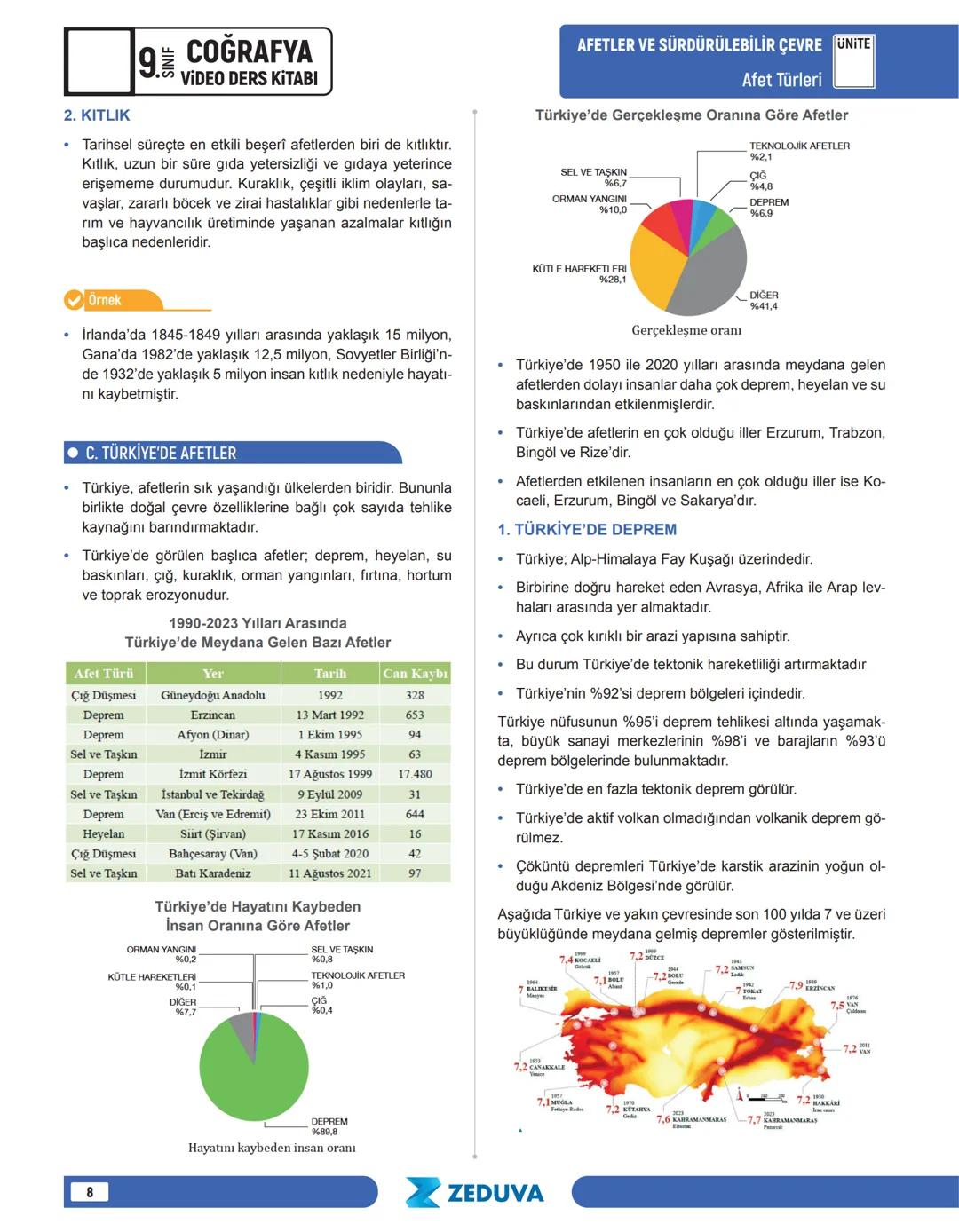 ## UNITE AFETLER VE SÜRDÜRÜLEBİLİR ÇEVRE
Tehlike, Risk ve Afet
## TEHLİKE, RİSK VE AFET
* İnsanlara, diğer canlılara ve çevreye zarar vere