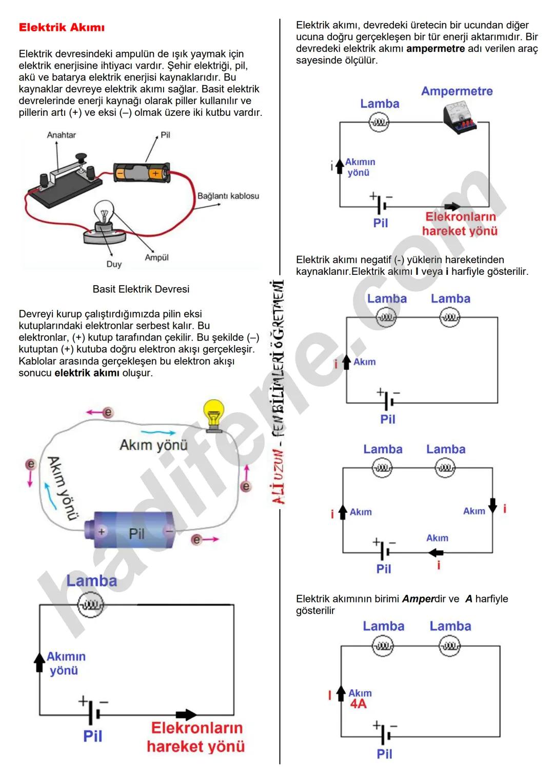 7.SINIF 1.ÜNİTE
GÜNEŞ SİSTEMİ VE ÖTESİ
UZAY ARAŞTIRMALARI
Ali Hocayla Hadi Fene
www.hadifene.com
UZAY TEKNOLOJİLERİ
Eski çağlardan günümüze