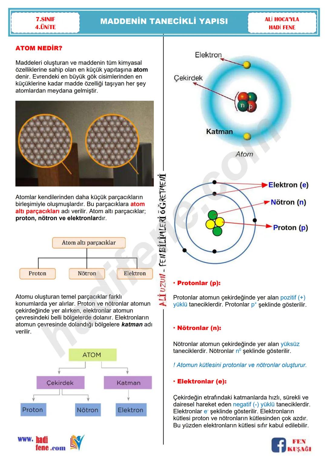 7.SINIF 1.ÜNİTE
GÜNEŞ SİSTEMİ VE ÖTESİ
UZAY ARAŞTIRMALARI
Ali Hocayla Hadi Fene
www.hadifene.com
UZAY TEKNOLOJİLERİ
Eski çağlardan günümüze