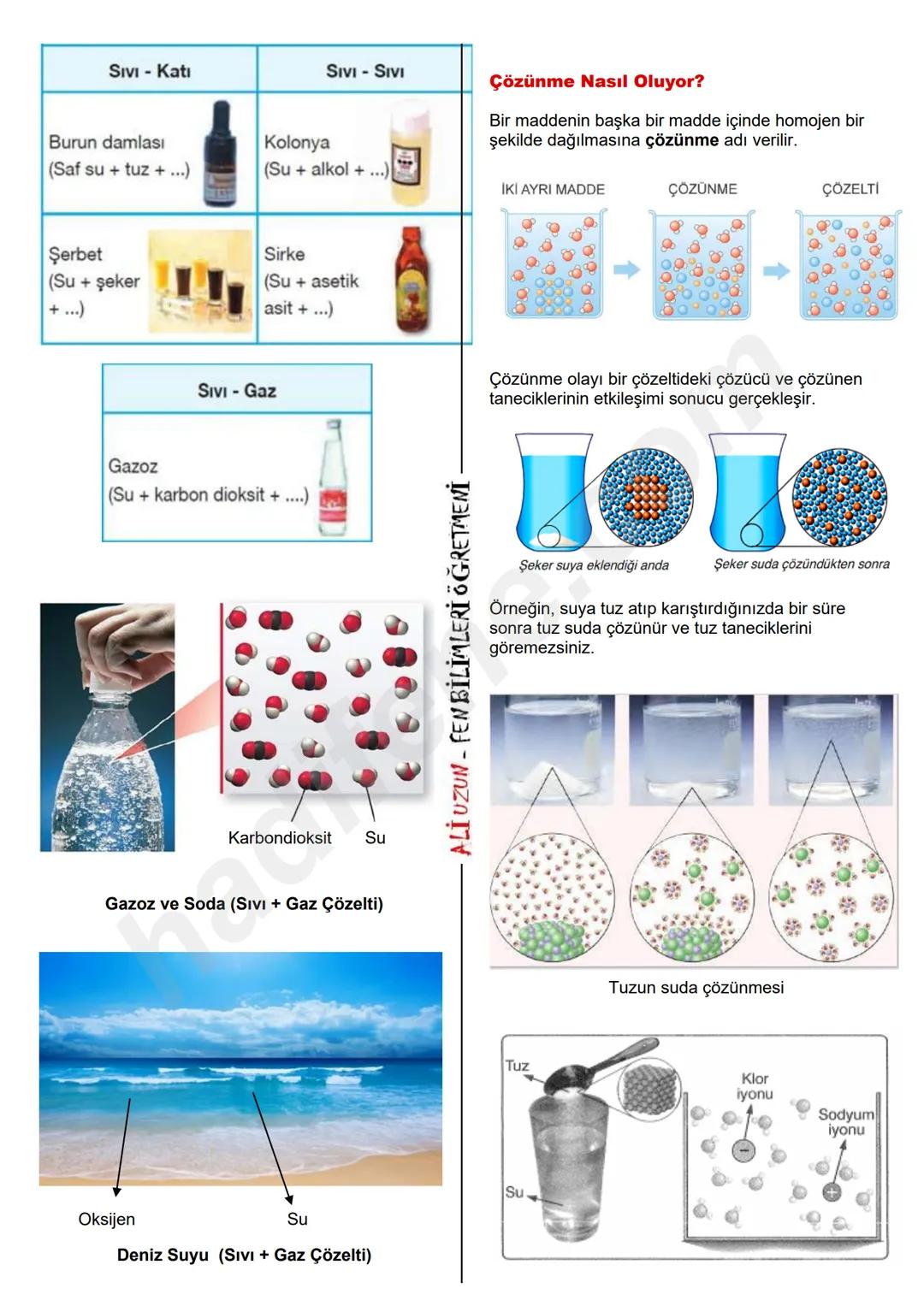 7.SINIF 1.ÜNİTE
GÜNEŞ SİSTEMİ VE ÖTESİ
UZAY ARAŞTIRMALARI
Ali Hocayla Hadi Fene
www.hadifene.com
UZAY TEKNOLOJİLERİ
Eski çağlardan günümüze