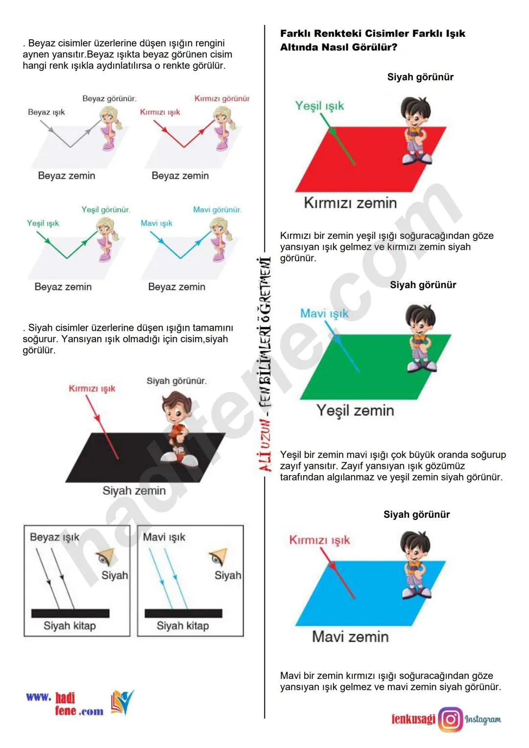 7.SINIF 1.ÜNİTE
GÜNEŞ SİSTEMİ VE ÖTESİ
UZAY ARAŞTIRMALARI
Ali Hocayla Hadi Fene
www.hadifene.com
UZAY TEKNOLOJİLERİ
Eski çağlardan günümüze