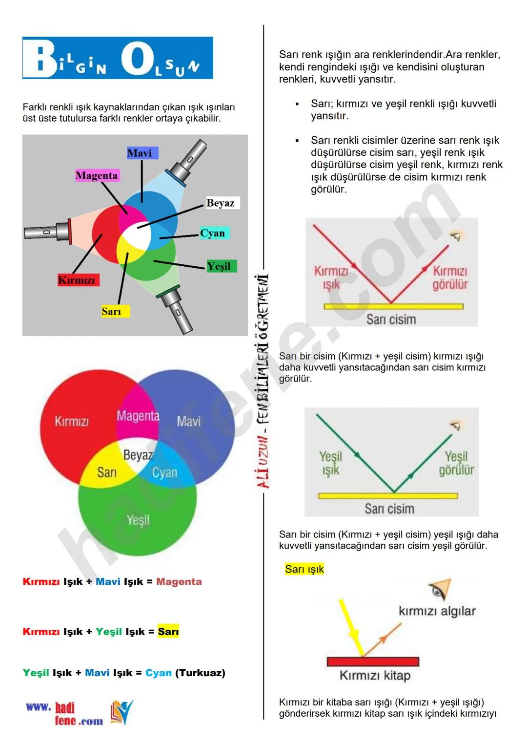 7.SINIF 1.ÜNİTE
GÜNEŞ SİSTEMİ VE ÖTESİ
UZAY ARAŞTIRMALARI
Ali Hocayla Hadi Fene
www.hadifene.com
UZAY TEKNOLOJİLERİ
Eski çağlardan günümüze