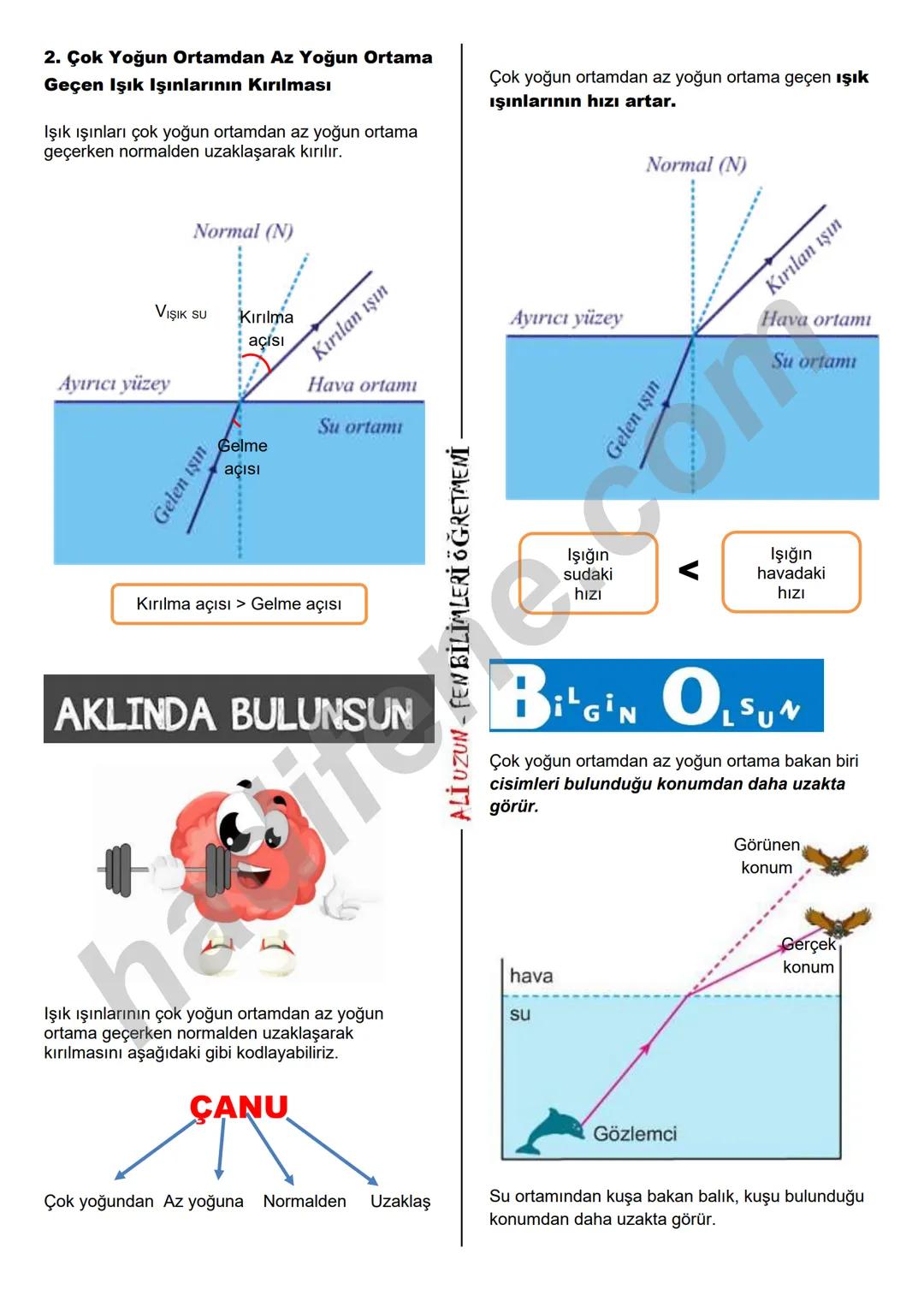 7.SINIF 1.ÜNİTE
GÜNEŞ SİSTEMİ VE ÖTESİ
UZAY ARAŞTIRMALARI
Ali Hocayla Hadi Fene
www.hadifene.com
UZAY TEKNOLOJİLERİ
Eski çağlardan günümüze