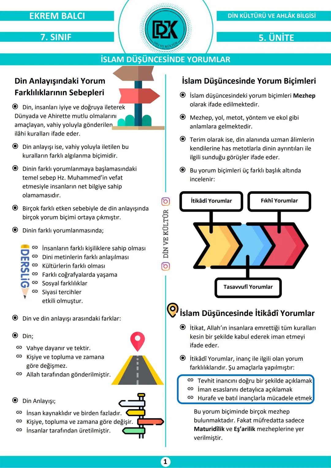 7.sınıf din kültürü ve ahlak bilgisi dersi dini yorumlar konusu konu özeti/anlatımı