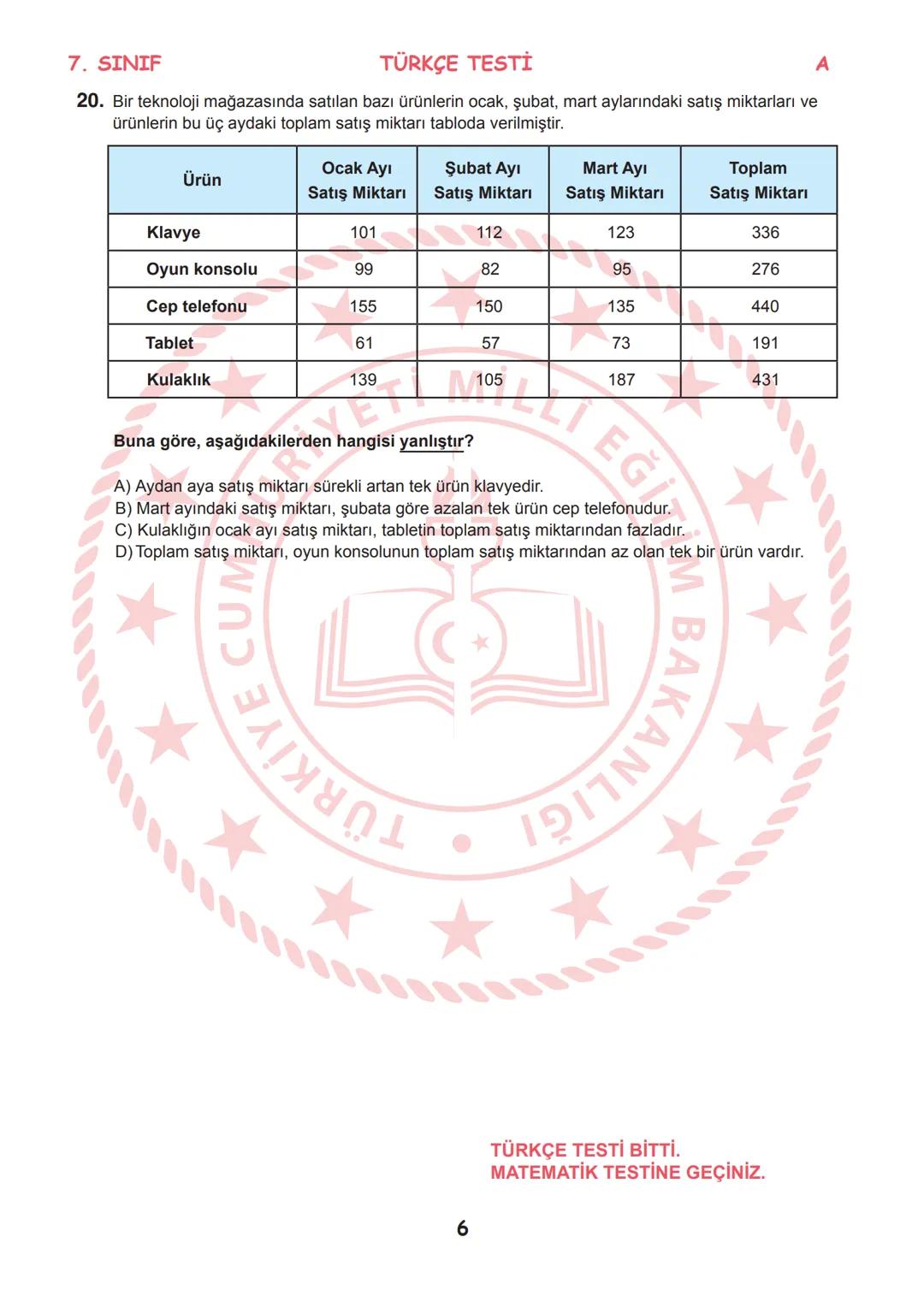 *
*
T.C.
MİLLÎ EĞİTİM BAKANLIĞI
ÖLÇME, DEĞERLENDİRME VE SINAV
HİZMETLERİ GENEL MÜDÜRLÜĞÜ
İLKÖĞRETİM VE ORTAÖĞRETİM
KURUMLARI BURSLULUK SINAV