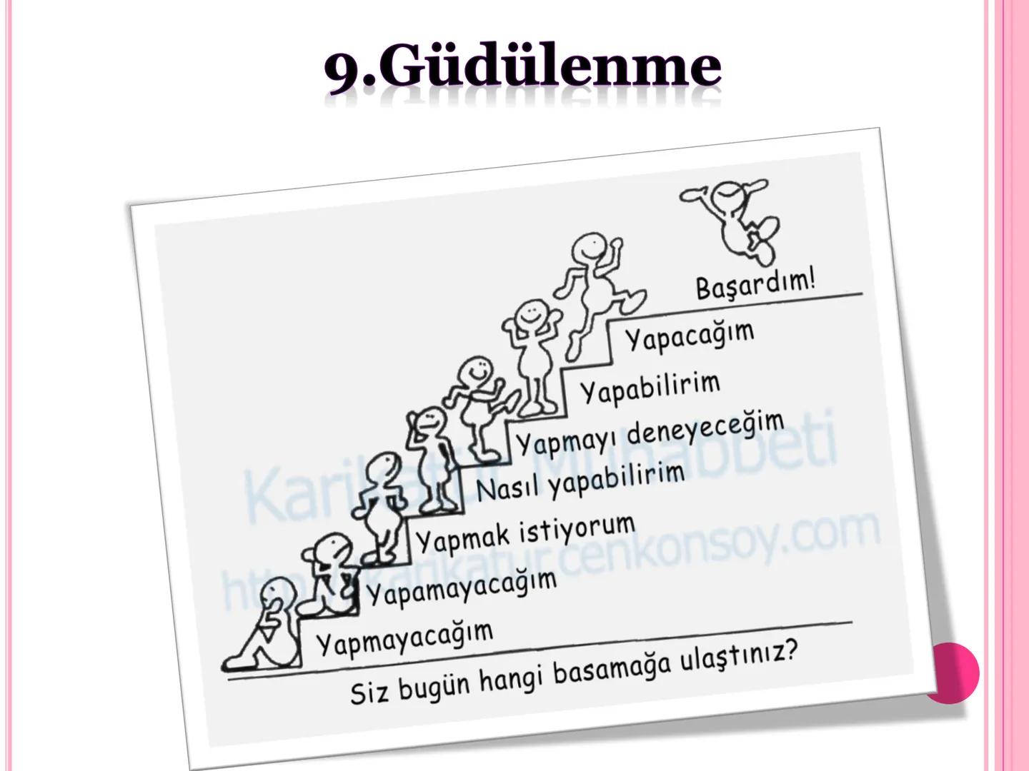 # Verimli Ders Çalışma Yöntemlerini Biliyor muyuz?
# VERİMLİ DERS
# ÇALIŞMA
# YÖNTEMLERİ ETKİN
ÇALIŞMA
NEDİR
?
D
Etkin çalışma, öğrencinin