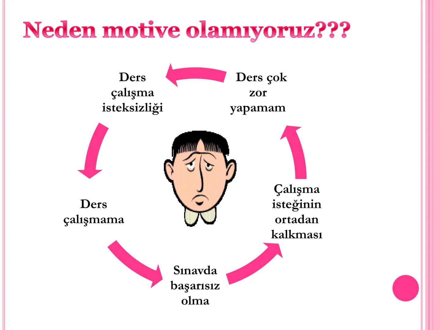 # Verimli Ders Çalışma Yöntemlerini Biliyor muyuz?
# VERİMLİ DERS
# ÇALIŞMA
# YÖNTEMLERİ ETKİN
ÇALIŞMA
NEDİR
?
D
Etkin çalışma, öğrencinin