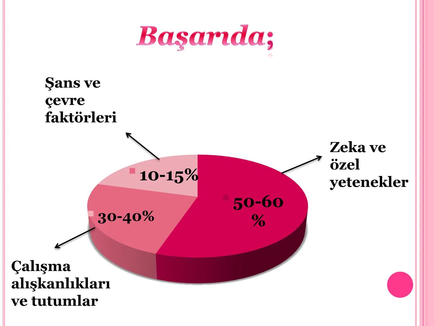 # Verimli Ders Çalışma Yöntemlerini Biliyor muyuz?
# VERİMLİ DERS
# ÇALIŞMA
# YÖNTEMLERİ ETKİN
ÇALIŞMA
NEDİR
?
D
Etkin çalışma, öğrencinin