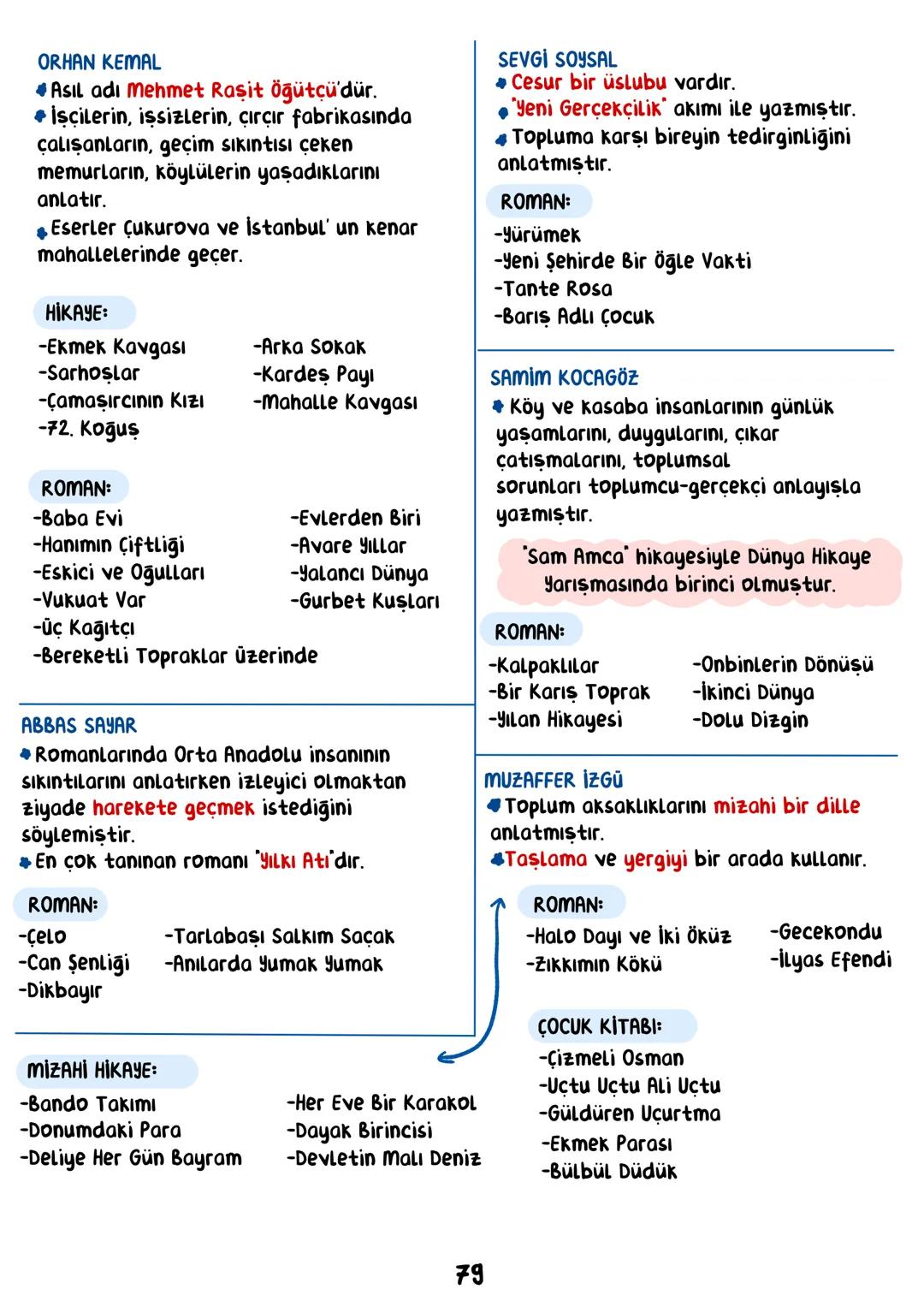 EDEBİYAT
• İÇİNDEKİLER.
EDEBİYATA GİRİŞ
İSLAMİYET ÖNCESİ TÜRK EDEBİYATI
ŞİİR
GEÇİŞ DÖNEMİ
İSLAMİYET ETKİSİNDE GELİŞEN TÜRK EDEBİYATI
-HALK