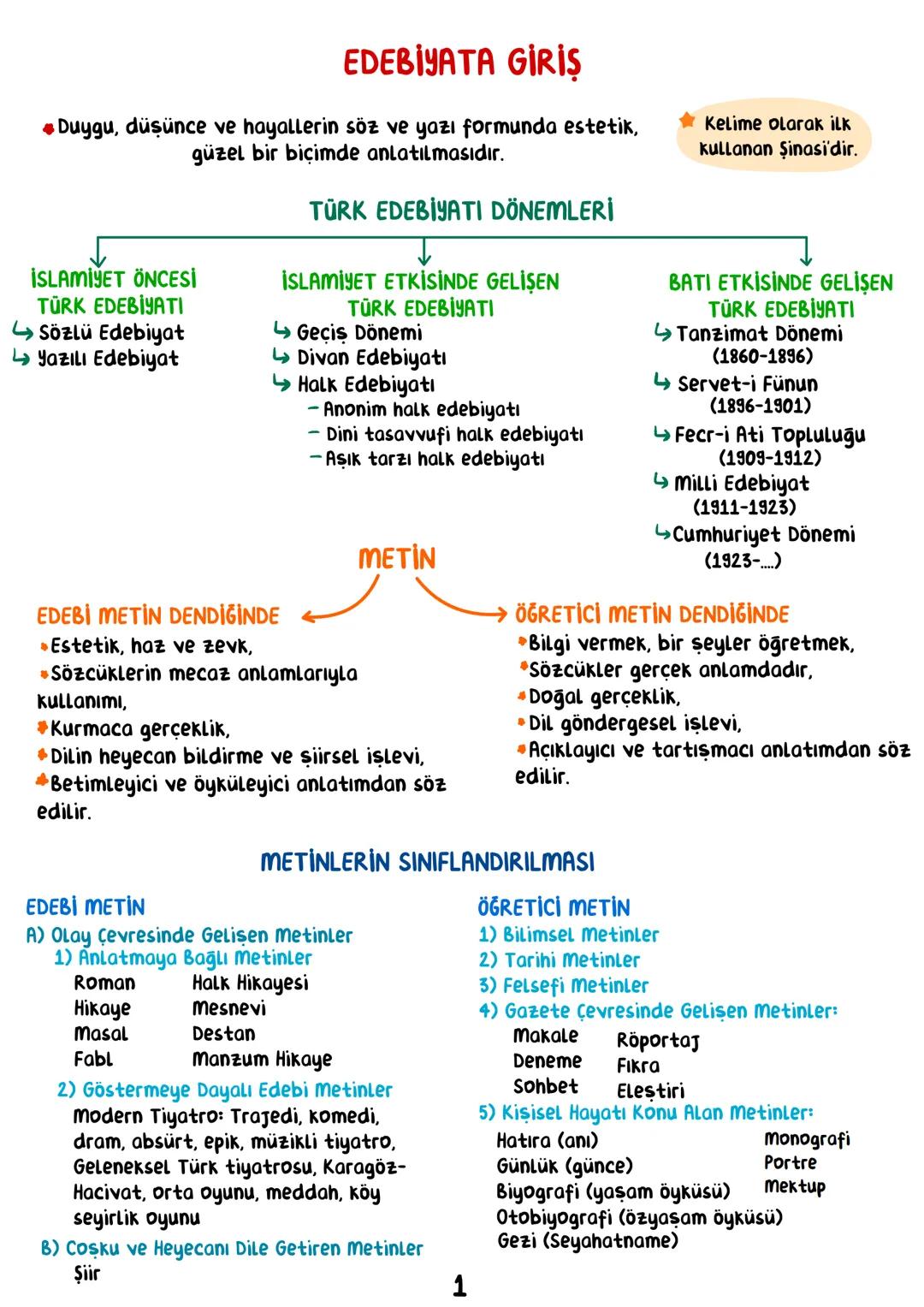 EDEBİYAT
• İÇİNDEKİLER.
EDEBİYATA GİRİŞ
İSLAMİYET ÖNCESİ TÜRK EDEBİYATI
ŞİİR
GEÇİŞ DÖNEMİ
İSLAMİYET ETKİSİNDE GELİŞEN TÜRK EDEBİYATI
-HALK