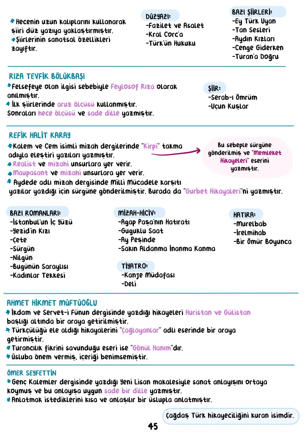 EDEBİYAT
• İÇİNDEKİLER.
EDEBİYATA GİRİŞ
İSLAMİYET ÖNCESİ TÜRK EDEBİYATI
ŞİİR
GEÇİŞ DÖNEMİ
İSLAMİYET ETKİSİNDE GELİŞEN TÜRK EDEBİYATI
-HALK