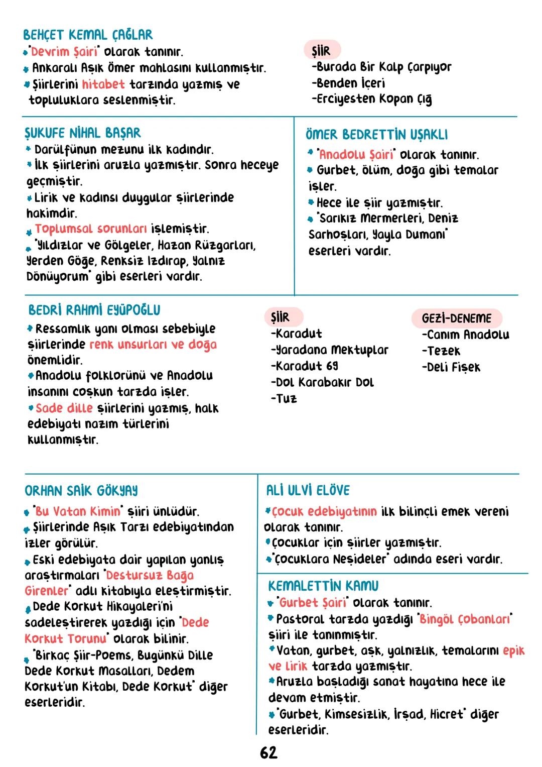 EDEBİYAT
• İÇİNDEKİLER.
EDEBİYATA GİRİŞ
İSLAMİYET ÖNCESİ TÜRK EDEBİYATI
ŞİİR
GEÇİŞ DÖNEMİ
İSLAMİYET ETKİSİNDE GELİŞEN TÜRK EDEBİYATI
-HALK