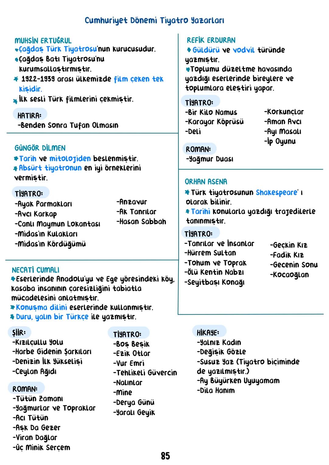 EDEBİYAT
• İÇİNDEKİLER.
EDEBİYATA GİRİŞ
İSLAMİYET ÖNCESİ TÜRK EDEBİYATI
ŞİİR
GEÇİŞ DÖNEMİ
İSLAMİYET ETKİSİNDE GELİŞEN TÜRK EDEBİYATI
-HALK