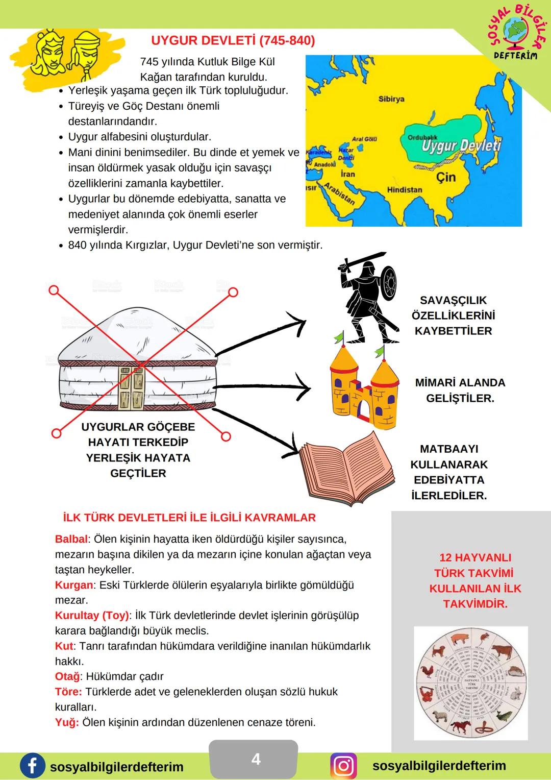 # 6.SINIF 2.ÜNİTE
## SOSYAL BİLGİLER
## DERS NOTU Atlas Okyan
TÜRKLERİN ANAYURDU ORTA ASYA
AL BİLG
ILE
DEFTERİM
Avrupa
Ural Dağları
Aral Gö