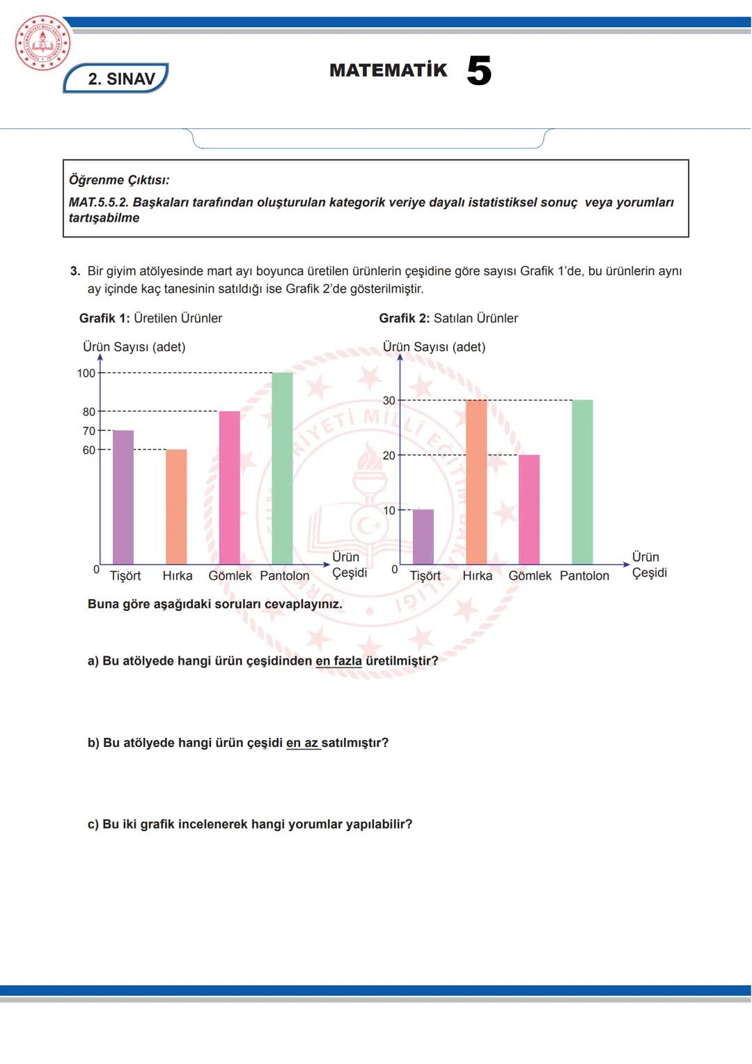 MATEMATİK 5
5. SINIF MATEMATİK DERSİ
2. DÖNEM 2. ORTAK YAZILI SENARYOLARINA YÖNELİK SORU ÖRNEKLERİ
Senaryolar, okul genelinde yapılacak orta