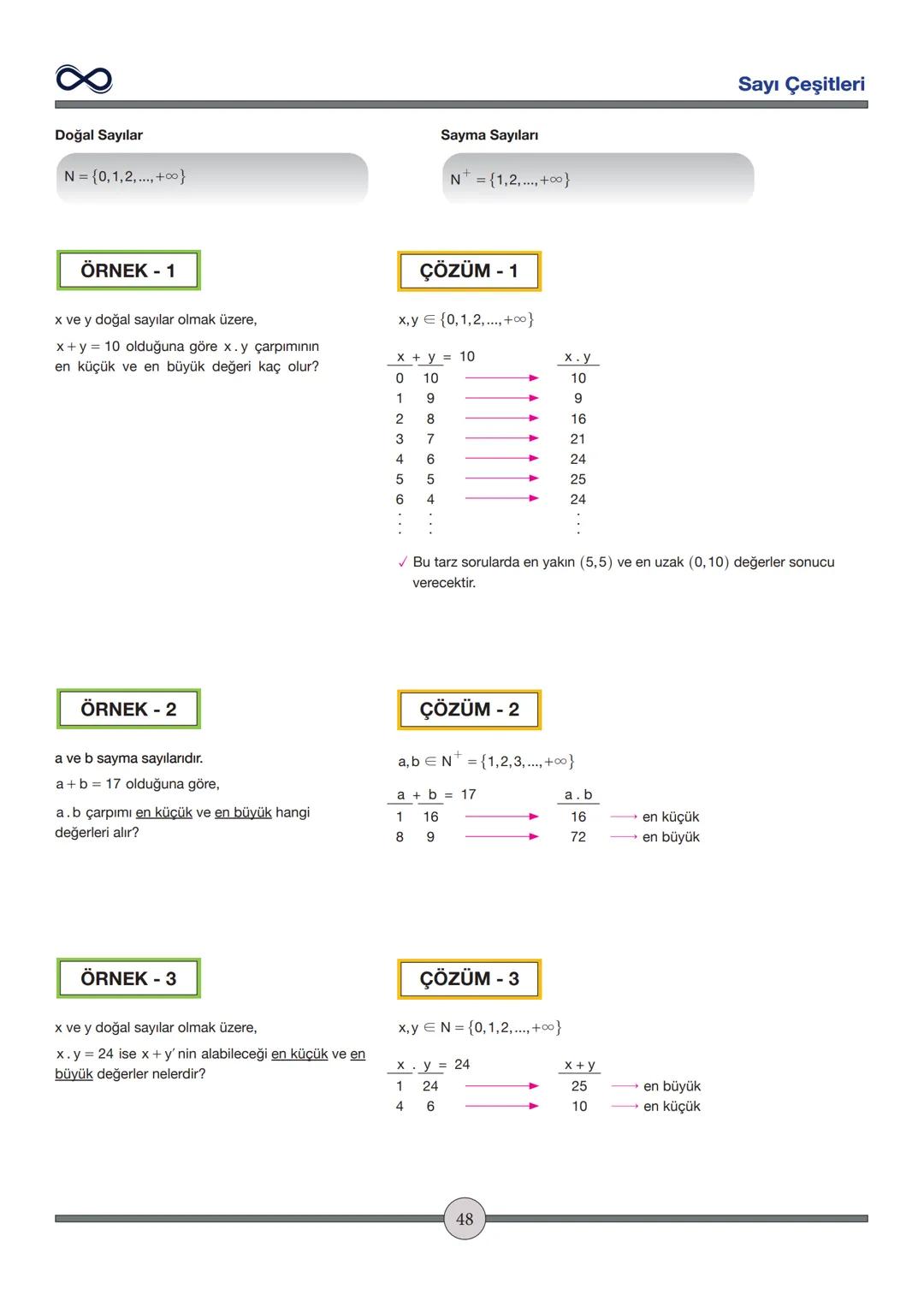 Versiyon: 2
Güncelleme Tarihi:
09.05.2024
TEMEL İŞLEMLER
Toplama - Çıkarma
✓ İşaretleri aynı olan sayılar toplanırken sayılar toplanır ve iş