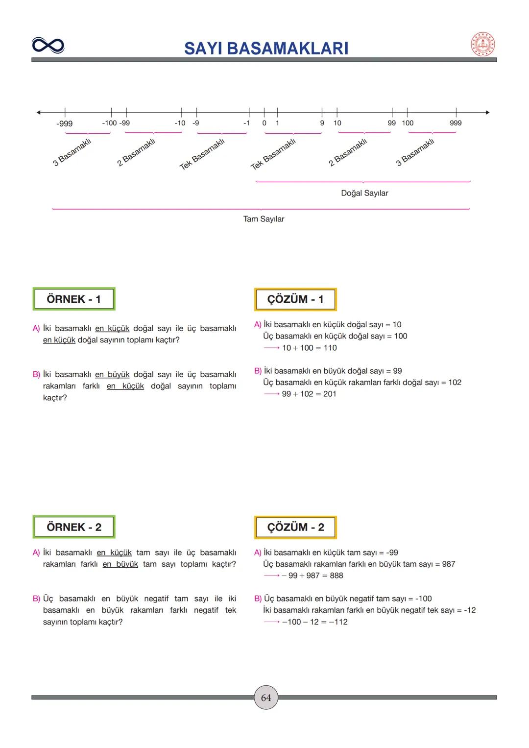 Versiyon: 2
Güncelleme Tarihi:
09.05.2024
TEMEL İŞLEMLER
Toplama - Çıkarma
✓ İşaretleri aynı olan sayılar toplanırken sayılar toplanır ve iş