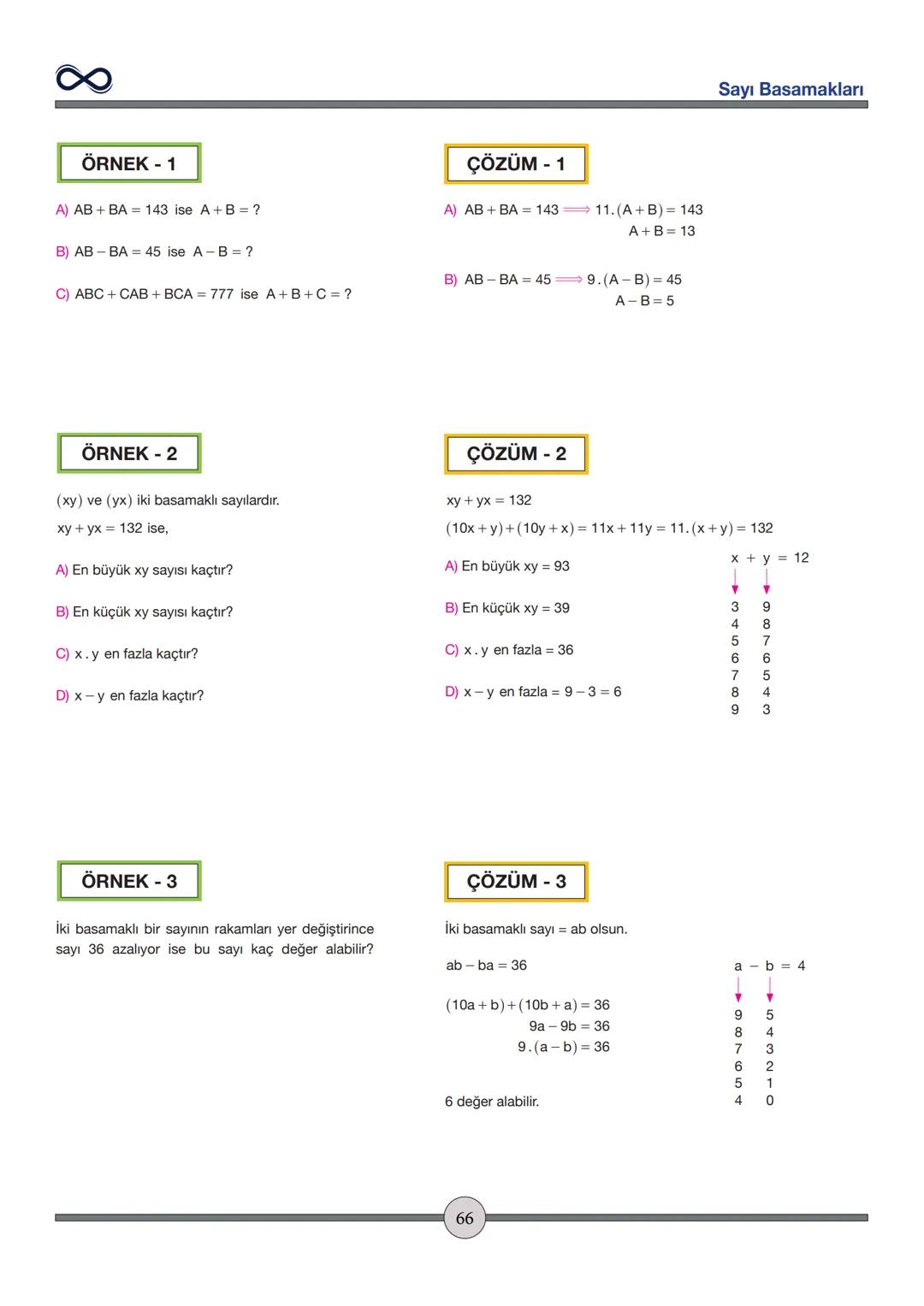 Versiyon: 2
Güncelleme Tarihi:
09.05.2024
TEMEL İŞLEMLER
Toplama - Çıkarma
✓ İşaretleri aynı olan sayılar toplanırken sayılar toplanır ve iş