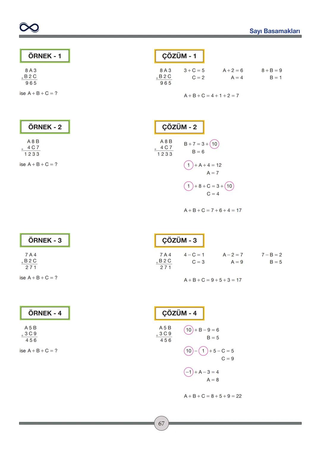 Versiyon: 2
Güncelleme Tarihi:
09.05.2024
TEMEL İŞLEMLER
Toplama - Çıkarma
✓ İşaretleri aynı olan sayılar toplanırken sayılar toplanır ve iş