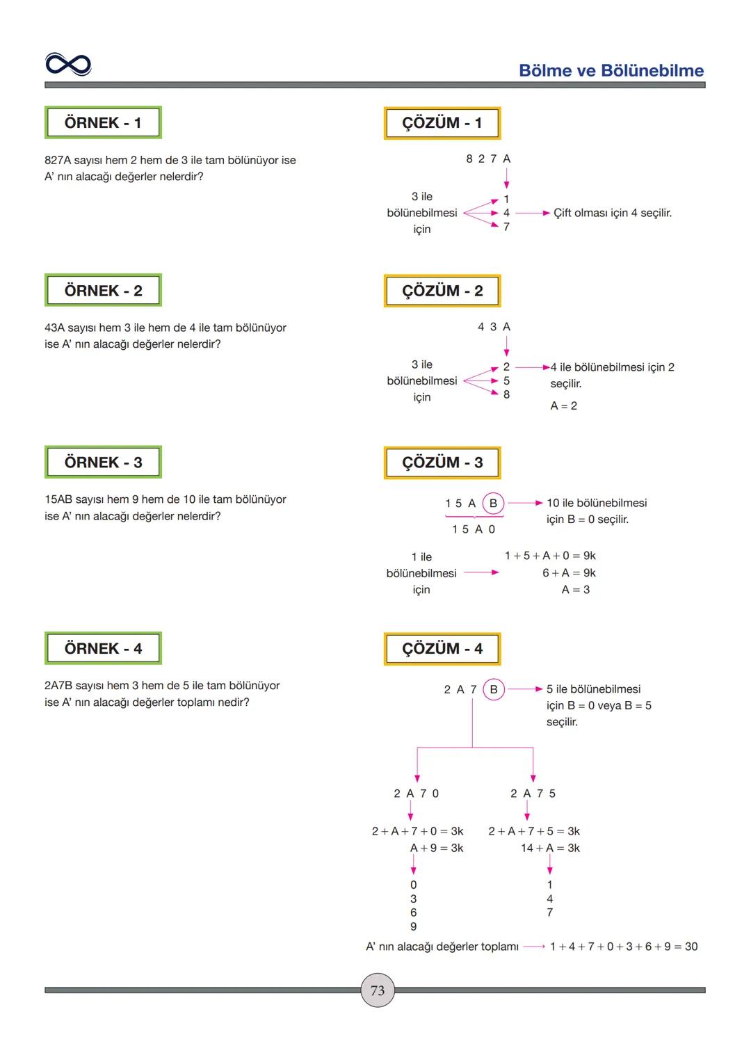 Versiyon: 2
Güncelleme Tarihi:
09.05.2024
TEMEL İŞLEMLER
Toplama - Çıkarma
✓ İşaretleri aynı olan sayılar toplanırken sayılar toplanır ve iş