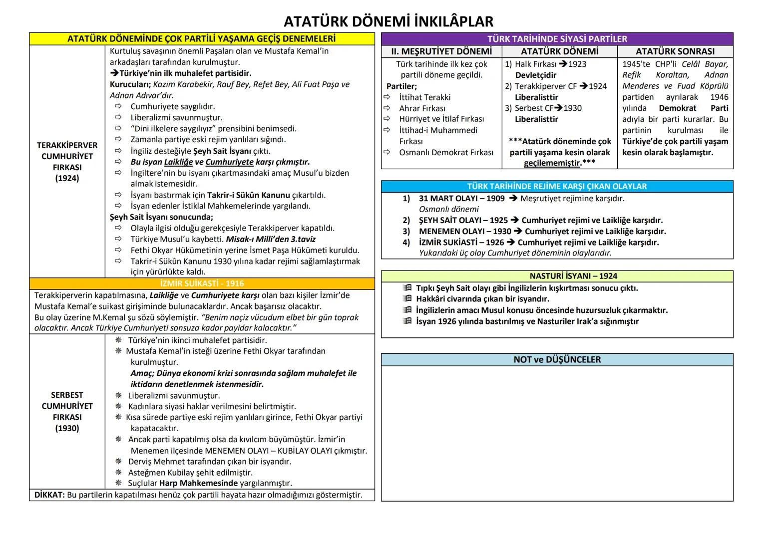 1909
1911
1912
20. YÜZYILDA OSMANLI
1912-1913
1913
1914
1918
31 Mart
Olayı
Trablusgarp
Savaşı
Uşi
Anlaşması
GENEL NEDENLER
Sömürgecilik
Hamm