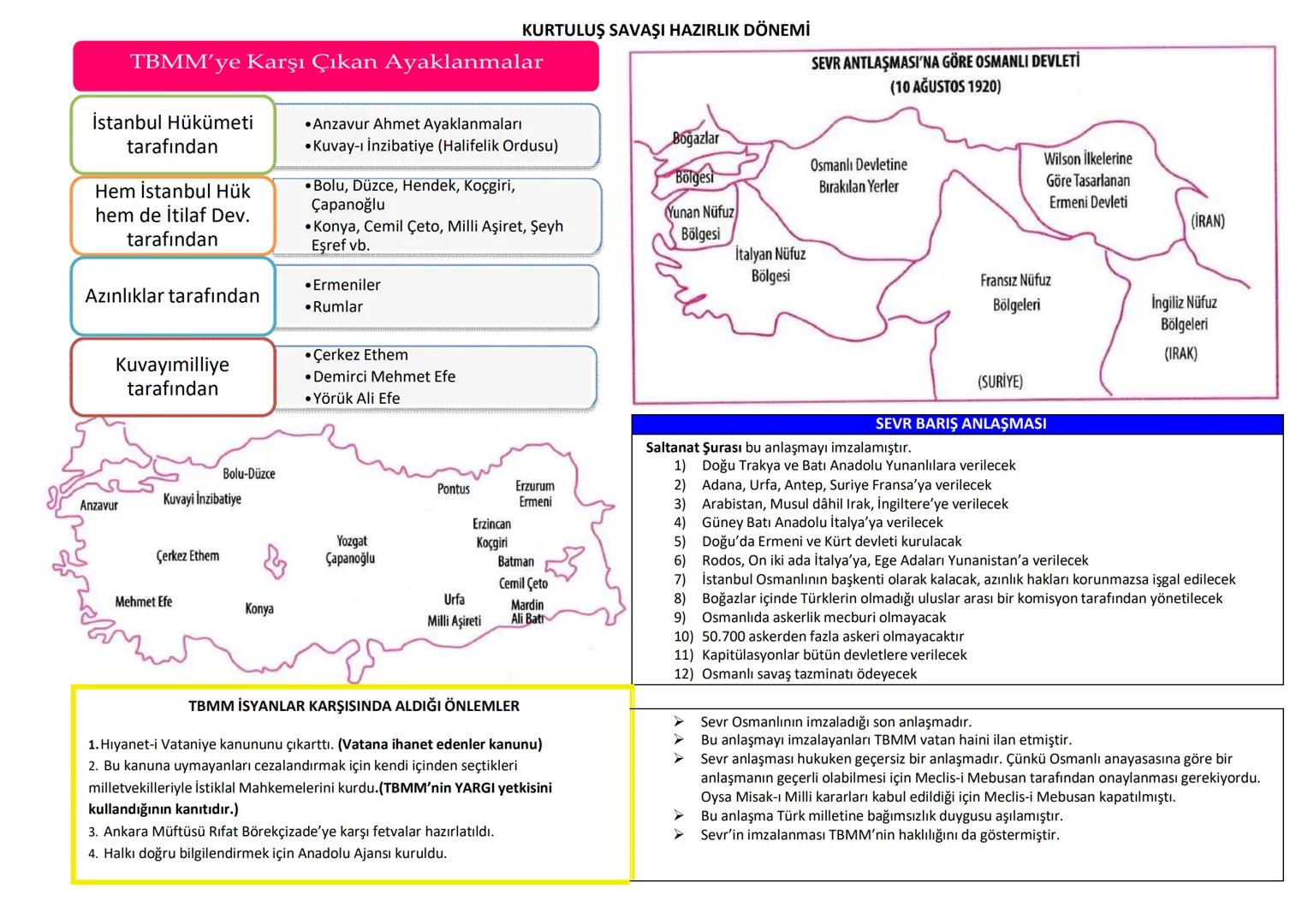 1909
1911
1912
20. YÜZYILDA OSMANLI
1912-1913
1913
1914
1918
31 Mart
Olayı
Trablusgarp
Savaşı
Uşi
Anlaşması
GENEL NEDENLER
Sömürgecilik
Hamm