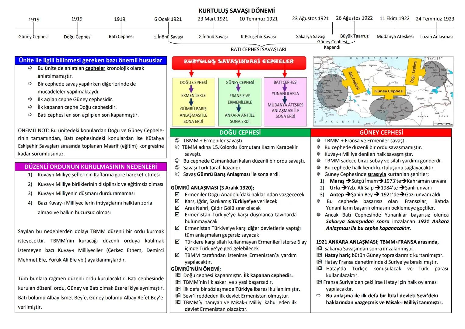 1909
1911
1912
20. YÜZYILDA OSMANLI
1912-1913
1913
1914
1918
31 Mart
Olayı
Trablusgarp
Savaşı
Uşi
Anlaşması
GENEL NEDENLER
Sömürgecilik
Hamm