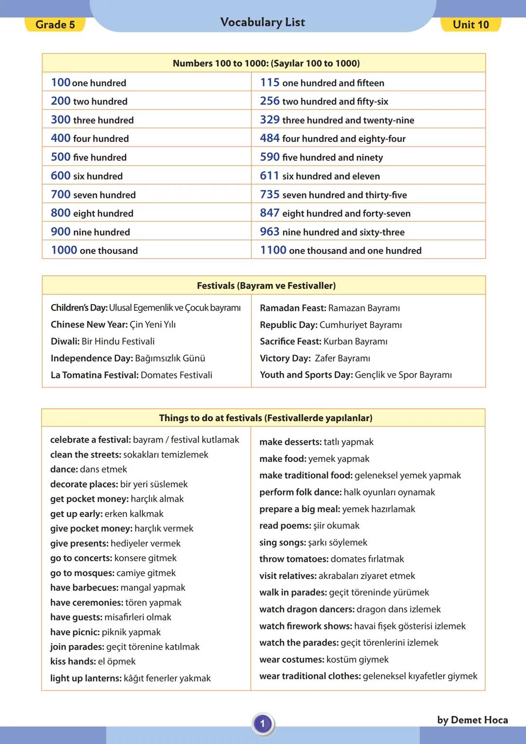 Grade 5
Vocabulary List
Unit 10
100 one hundred
200 two hundred
300 three hundred
400 four hundred
500 five hundred
600 six hundred
700 seve